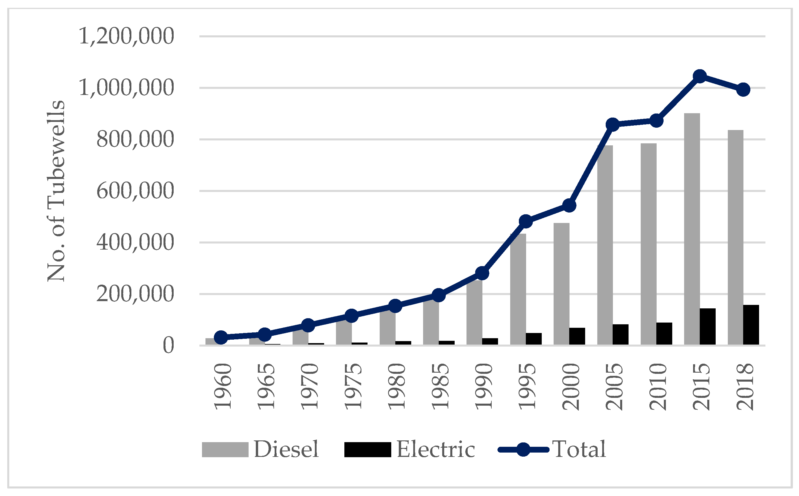 Sustainability 13 05303 g002 Sustainability 13 05303 g002