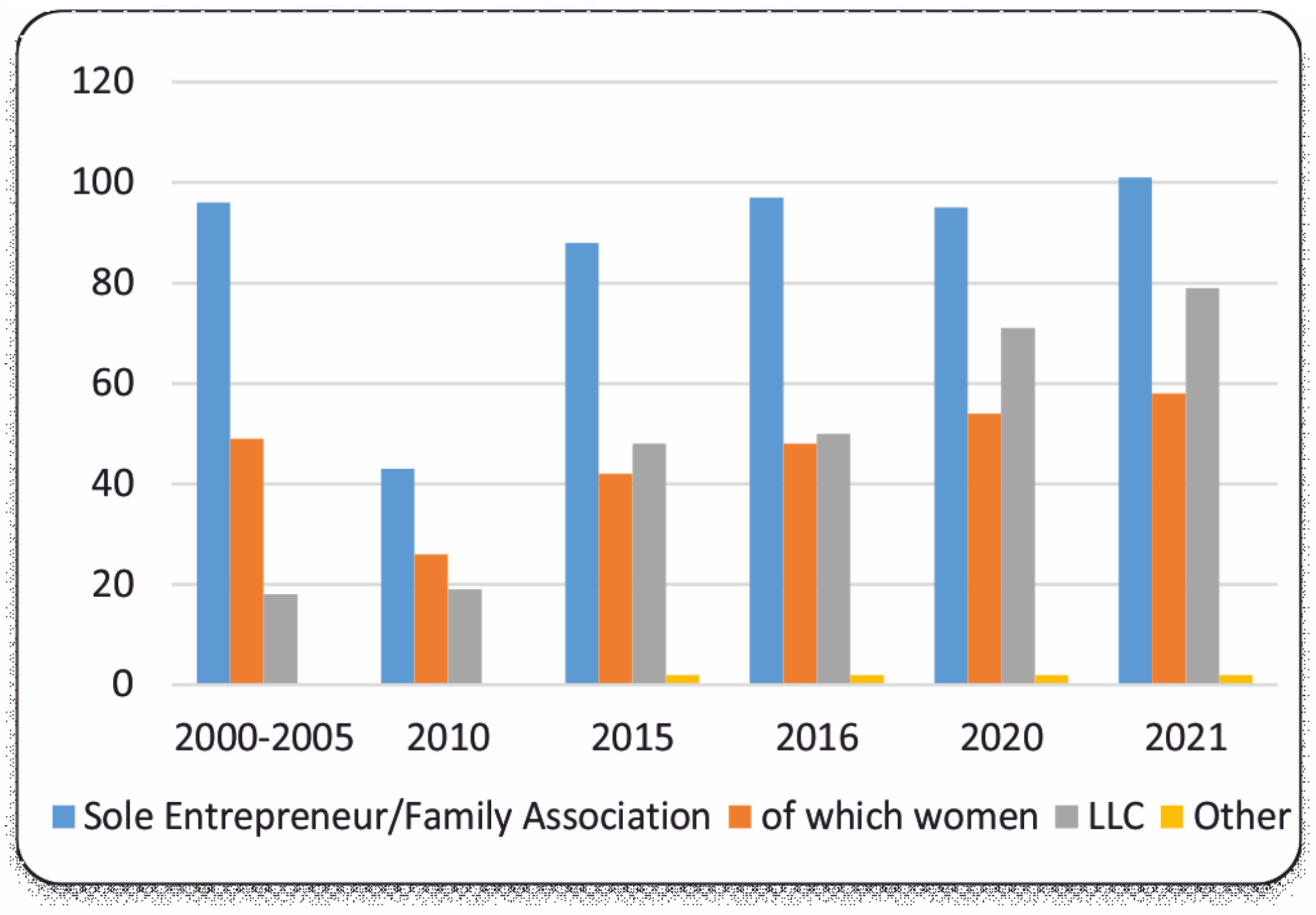 Sustainability 13 05309 g007