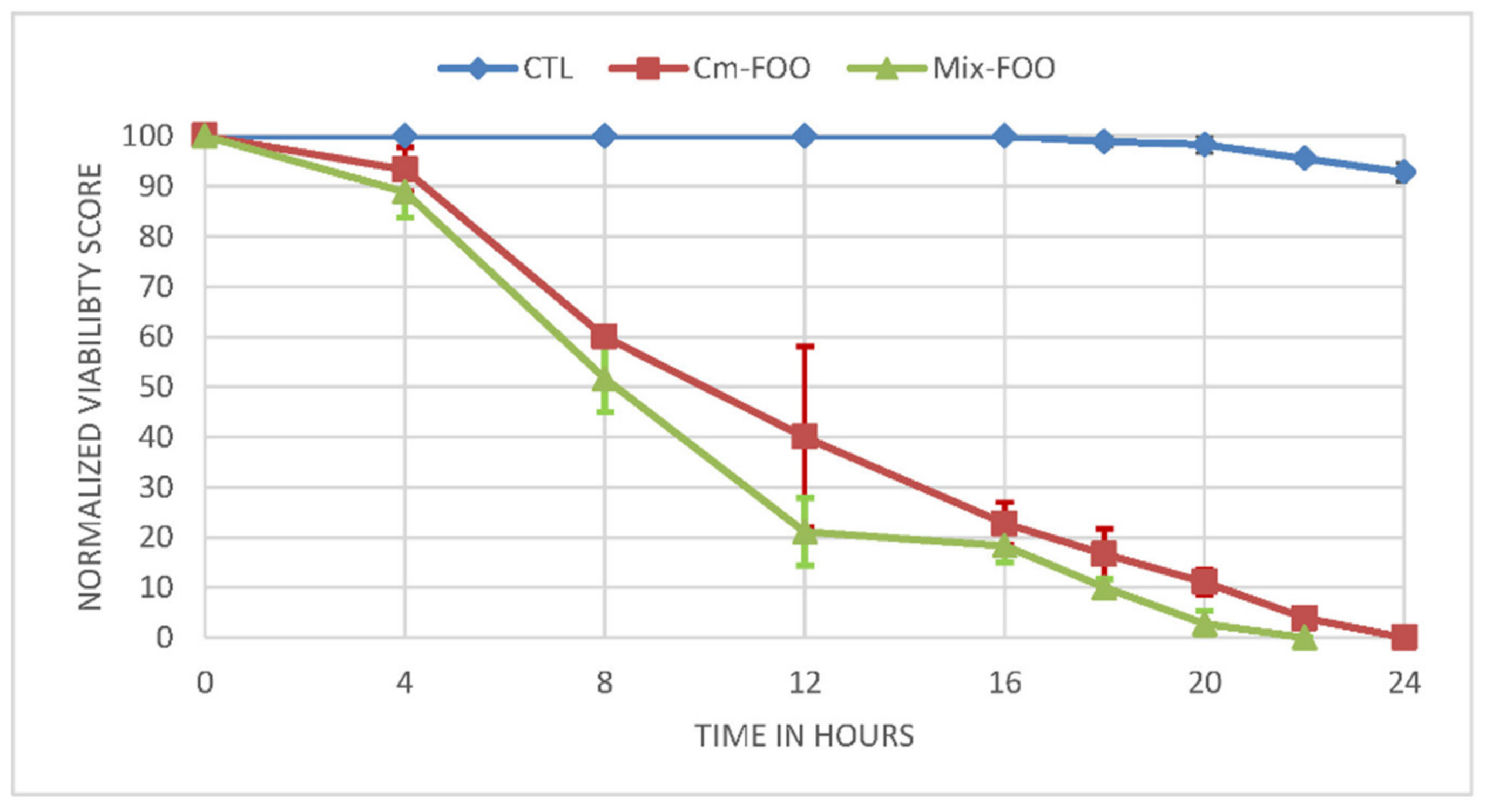 Sustainability 13 05310 g001
