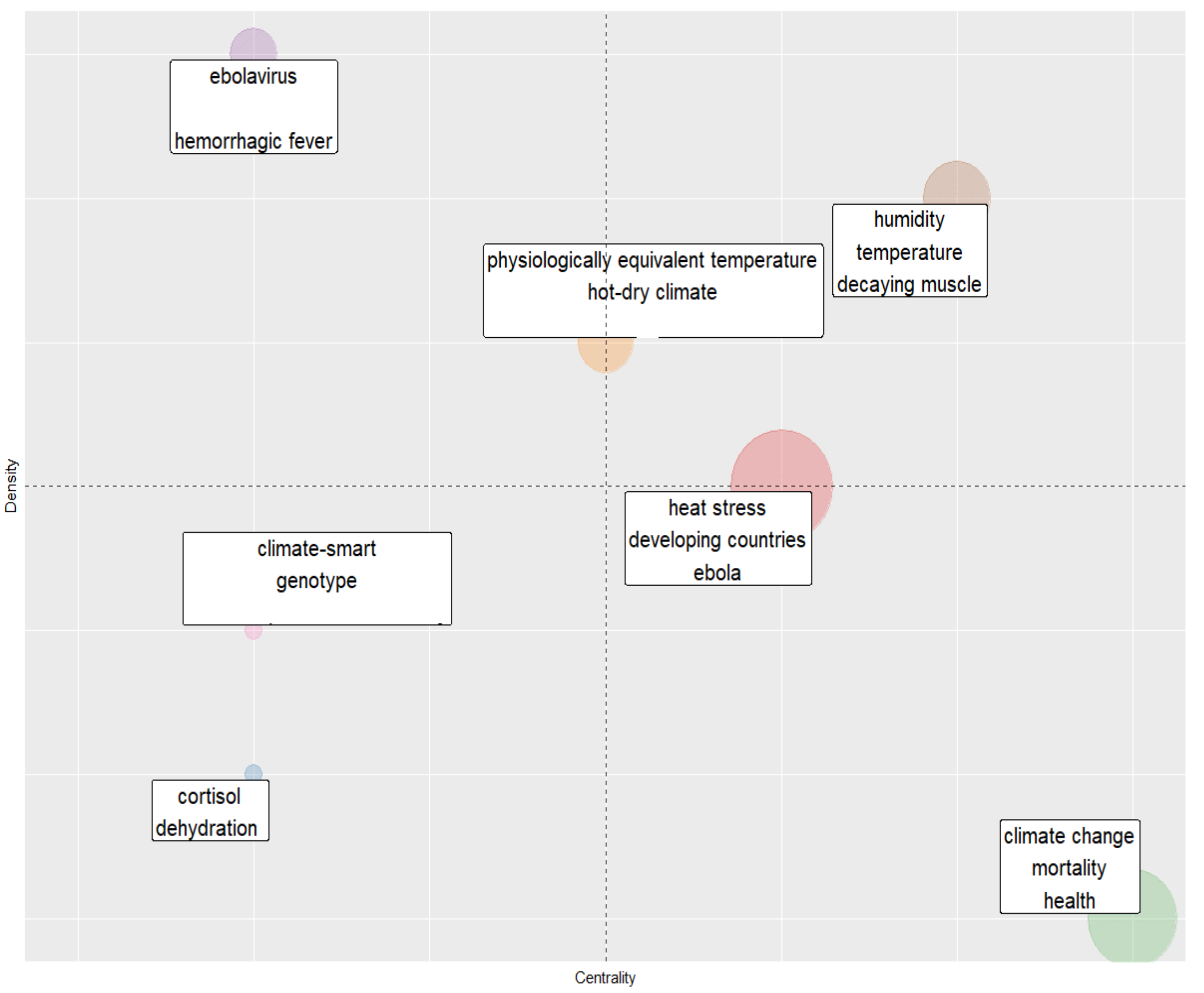 Sustainability 13 05312 g011 Sustainability 13 05312 g011