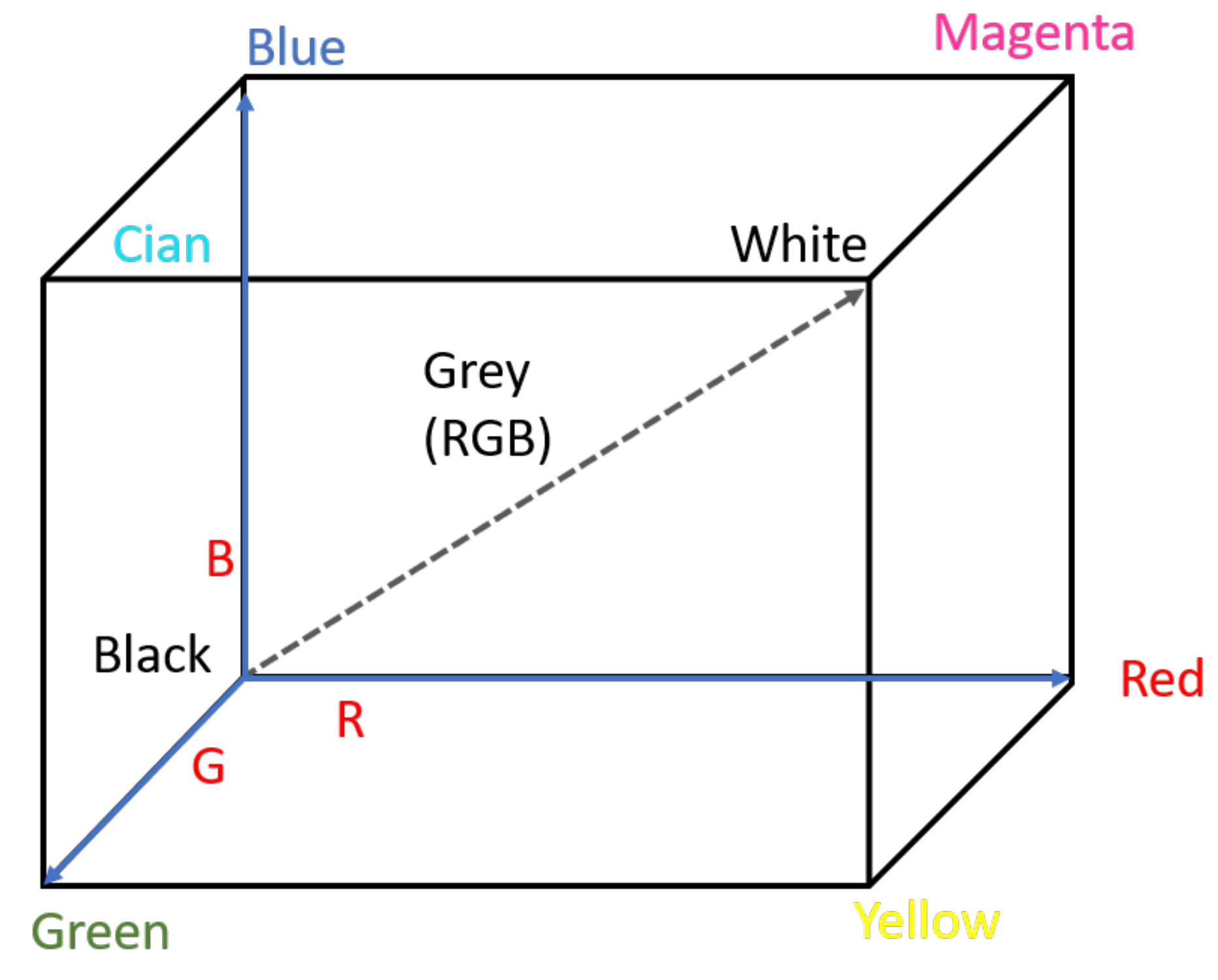 Sustainability 13 05319 g002 Sustainability 13 05319 g002