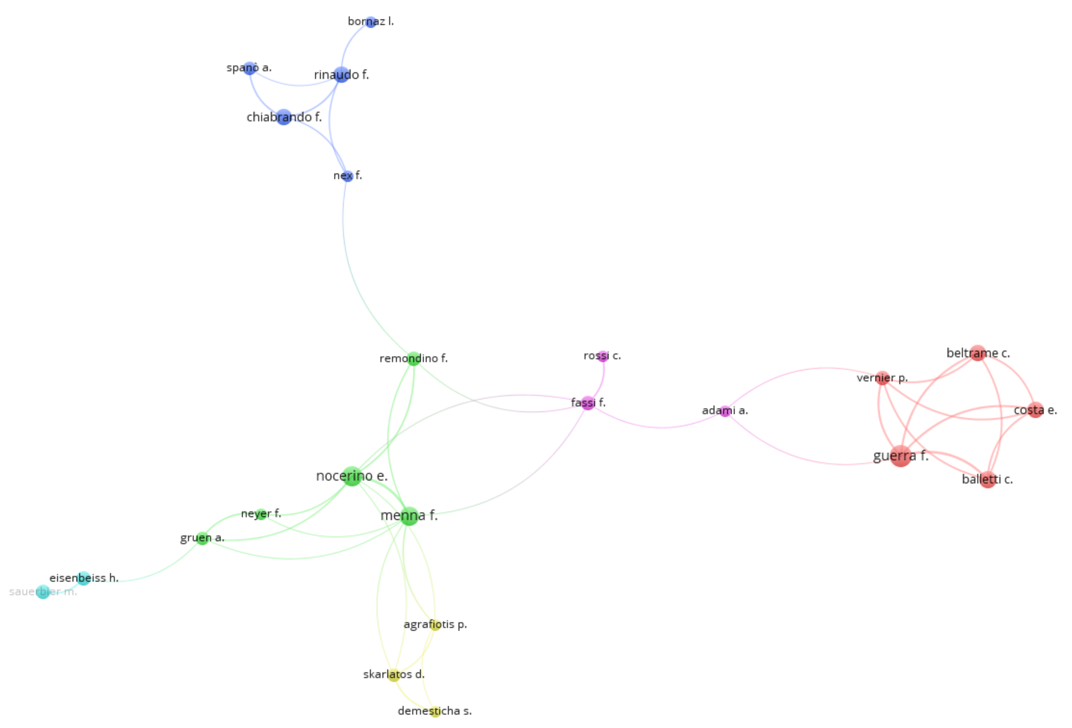 Sustainability 13 05319 g008 Sustainability 13 05319 g008