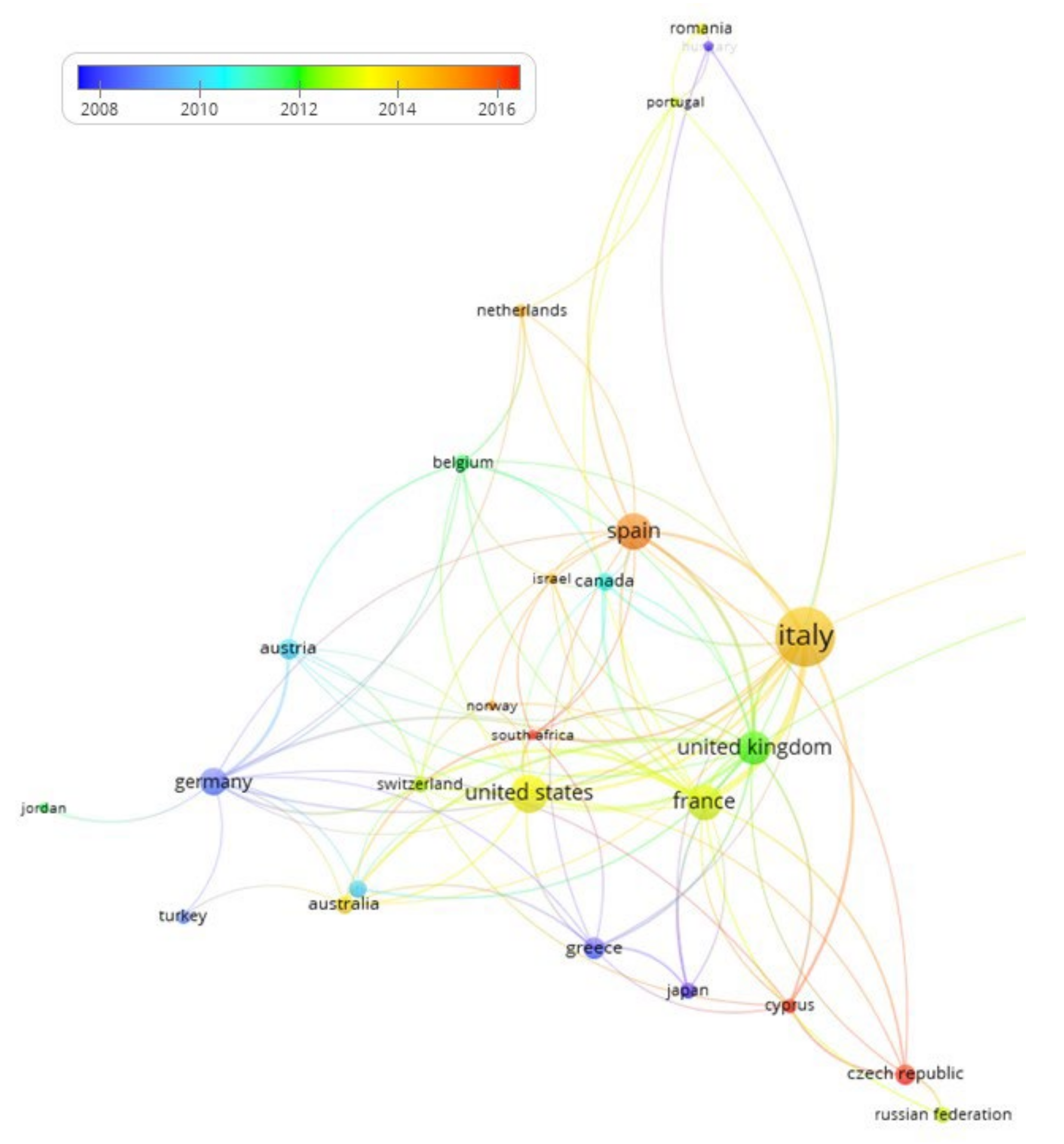 Sustainability 13 05319 g012 Sustainability 13 05319 g012
