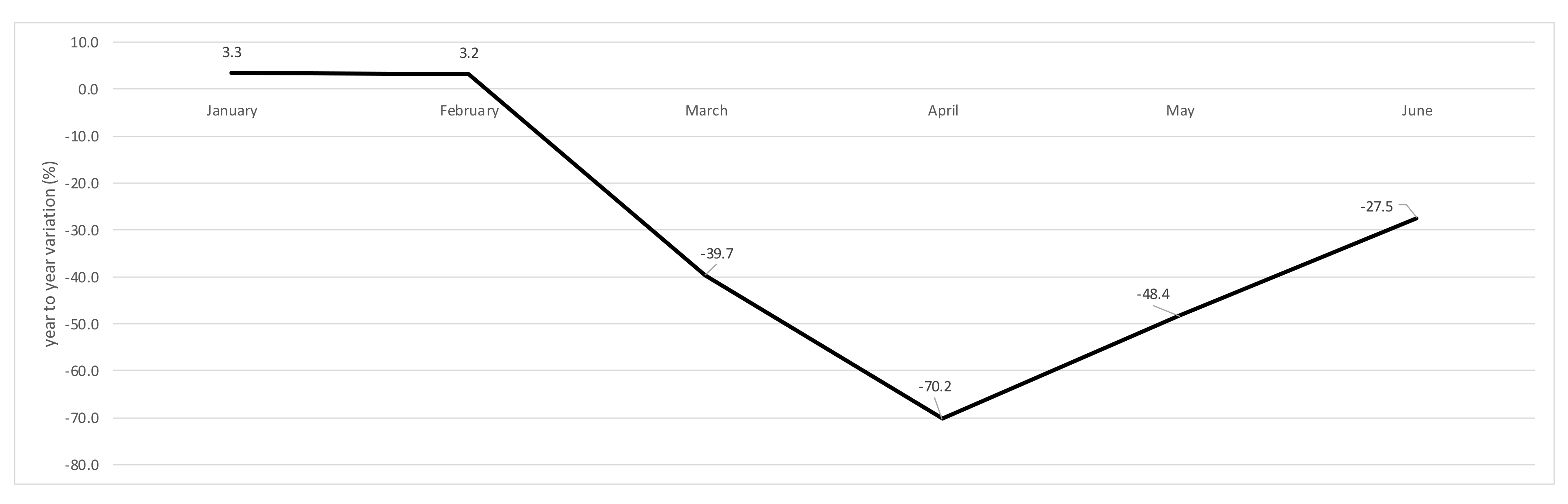 Sustainability 13 05320 g002