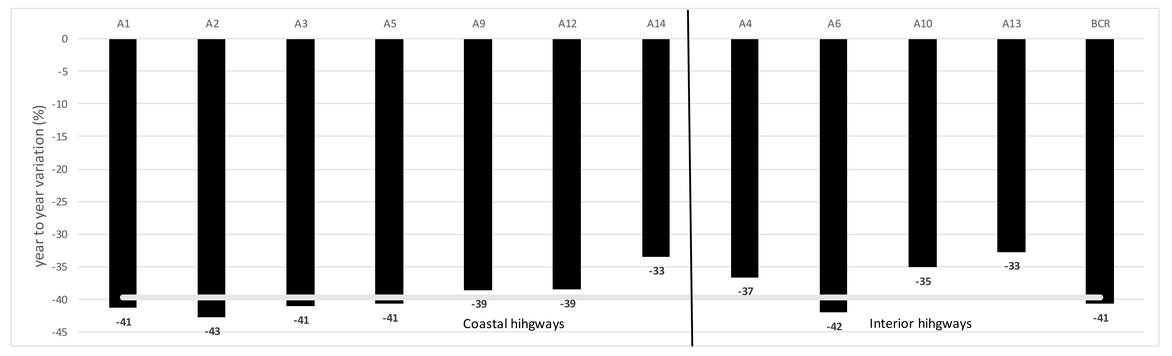 Sustainability 13 05320 g003