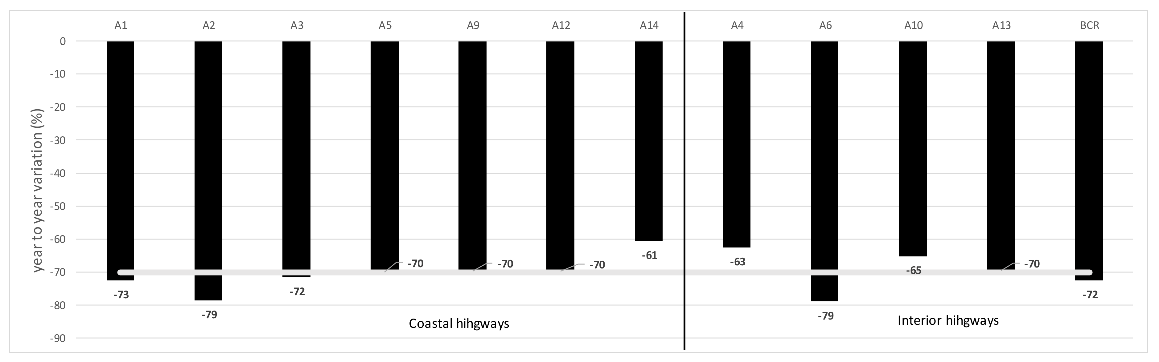 Sustainability 13 05320 g004