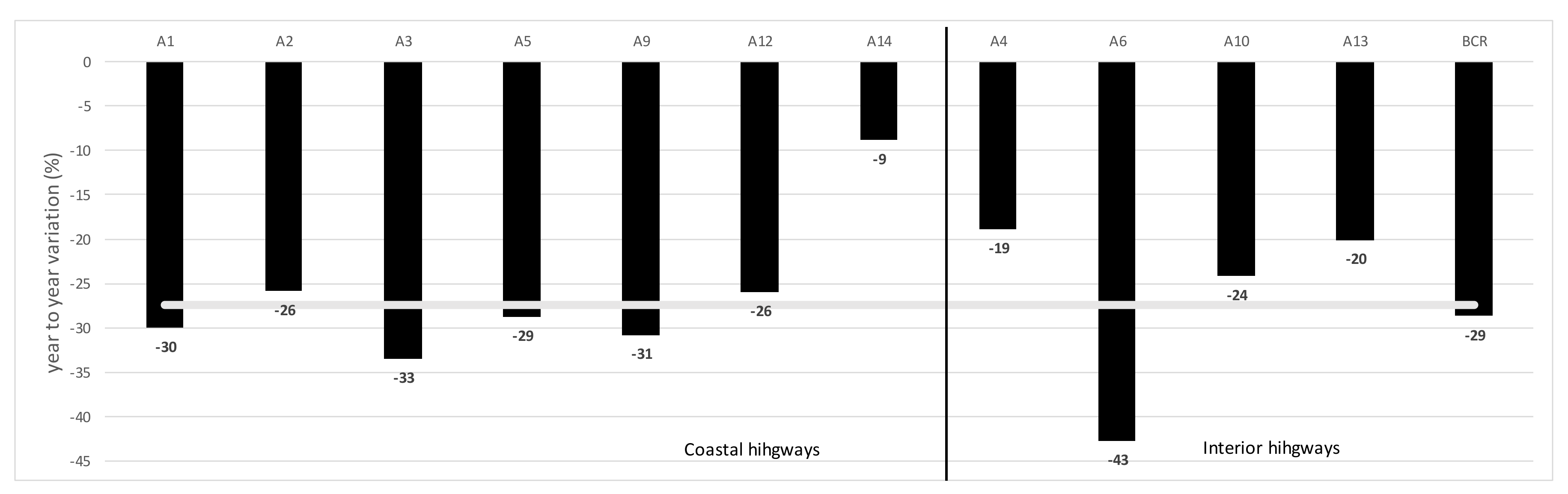 Sustainability 13 05320 g006