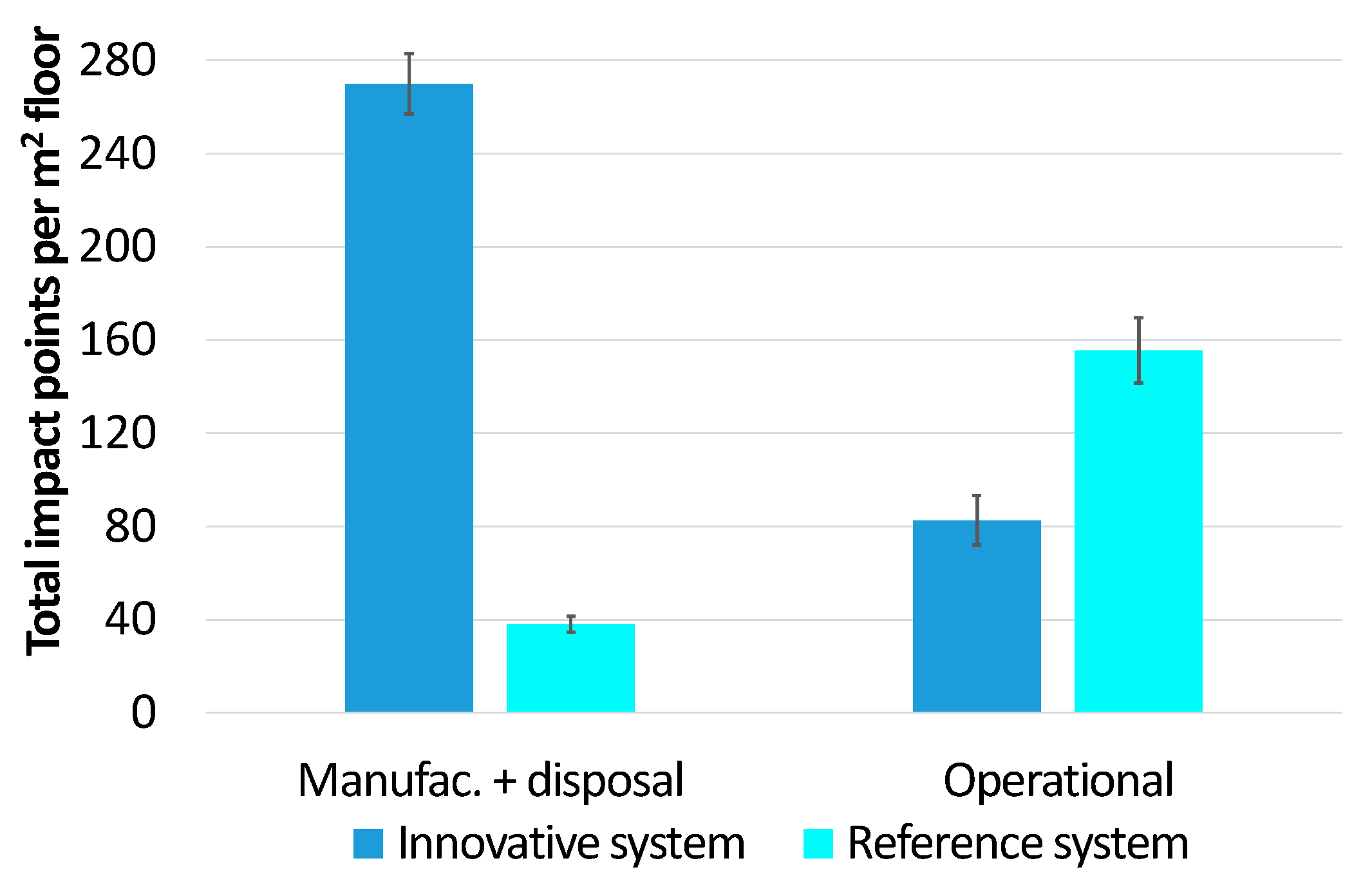 Sustainability 13 05322 g009