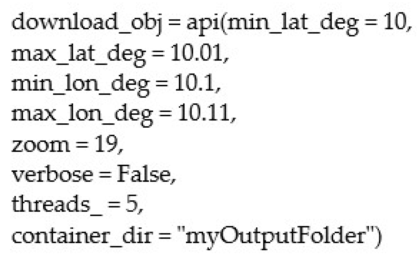 Sustainability 13 05323 g002