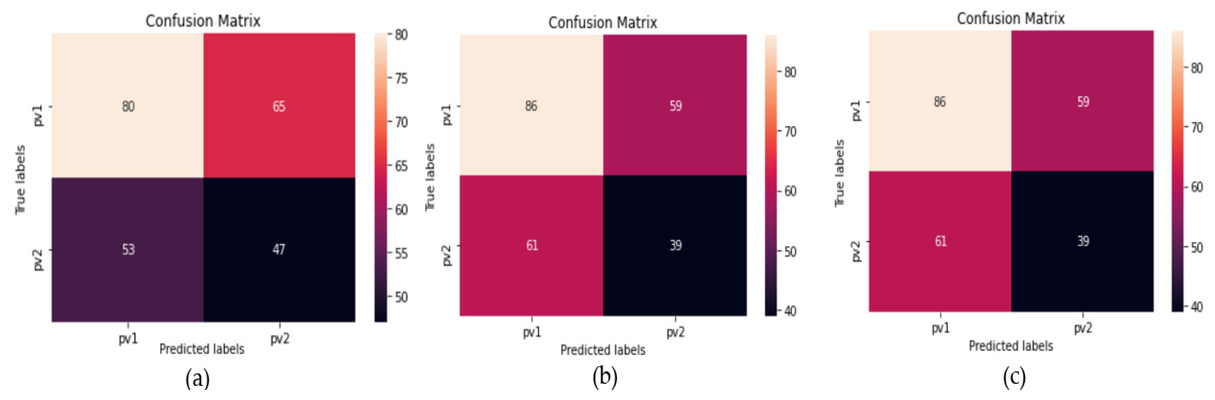 Sustainability 13 05323 g006