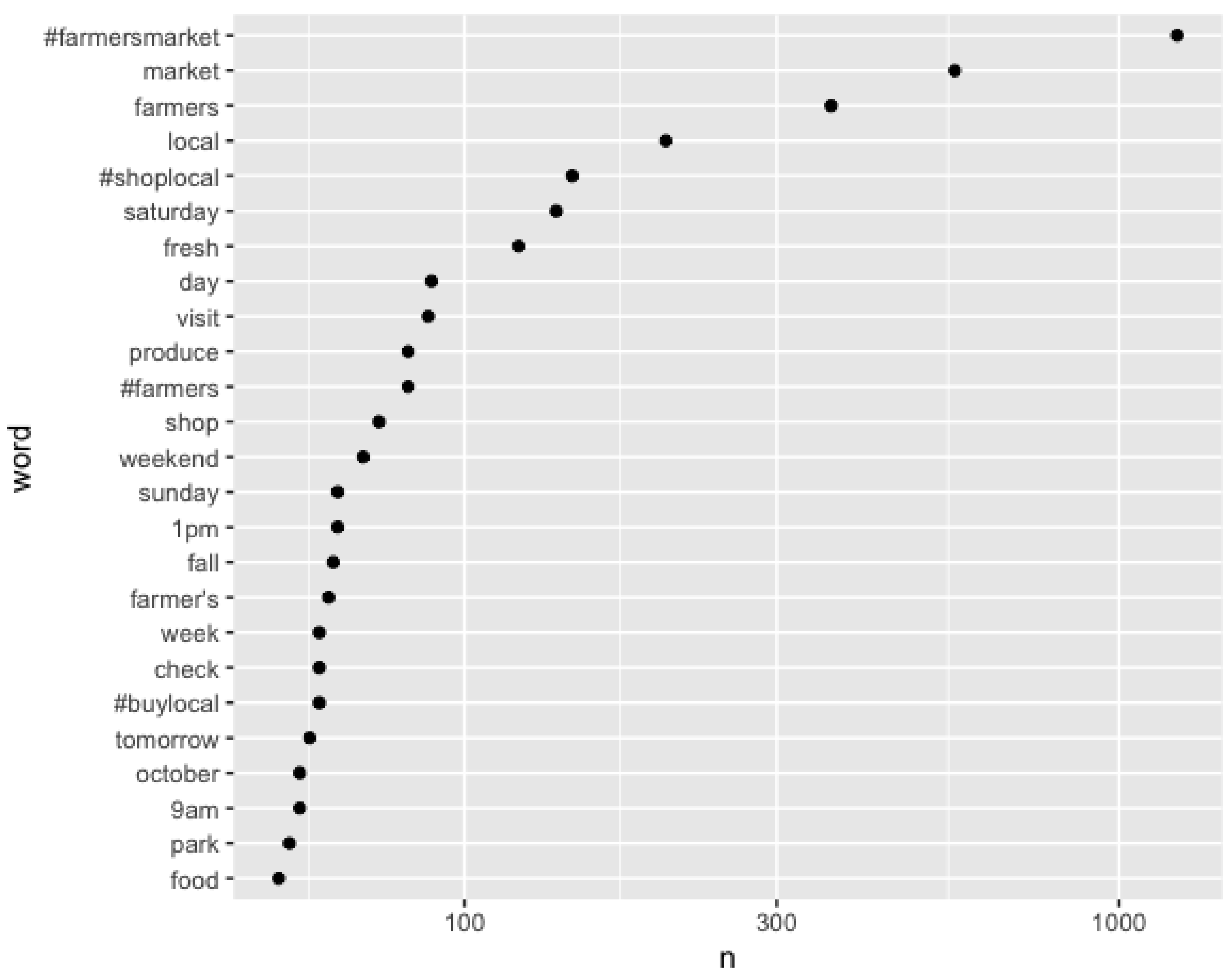 Sustainability 13 05324 g001 Sustainability 13 05324 g001