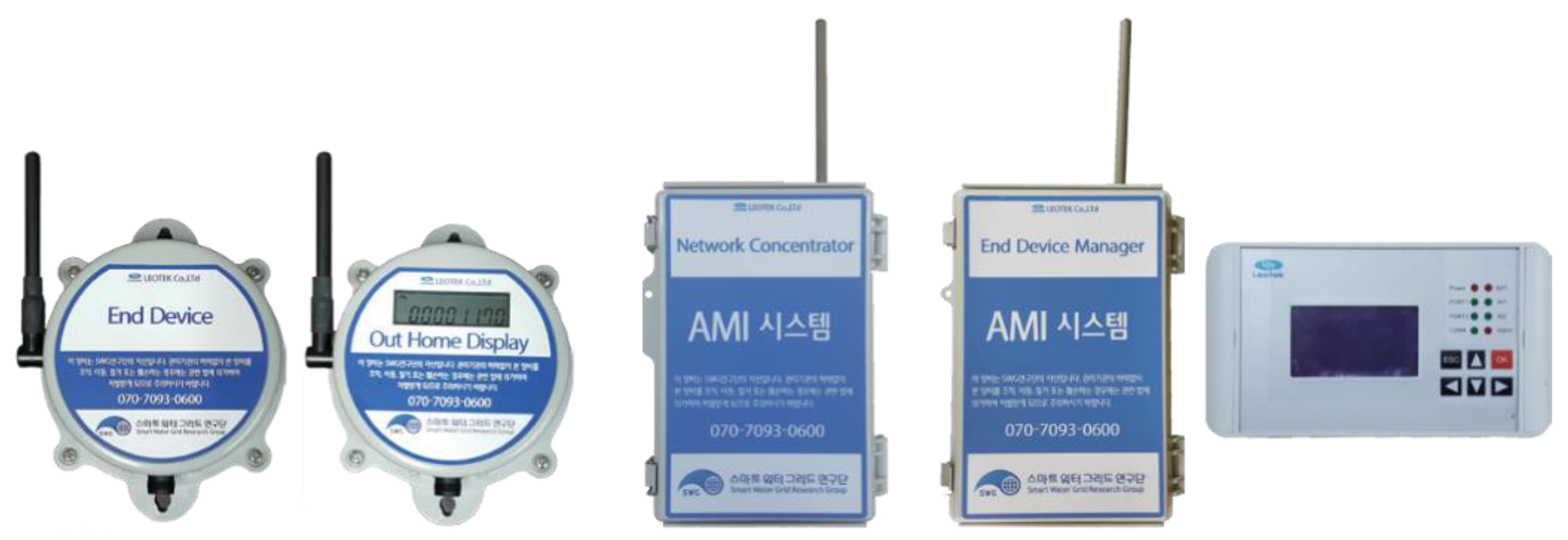 Sustainability 13 05325 g006