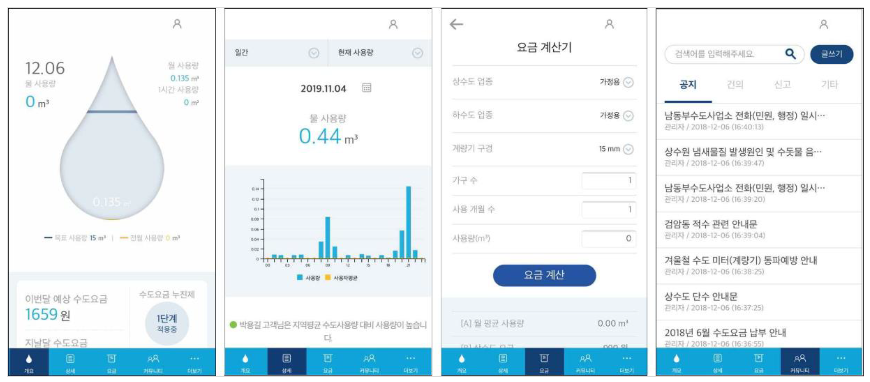 Sustainability 13 05325 g017