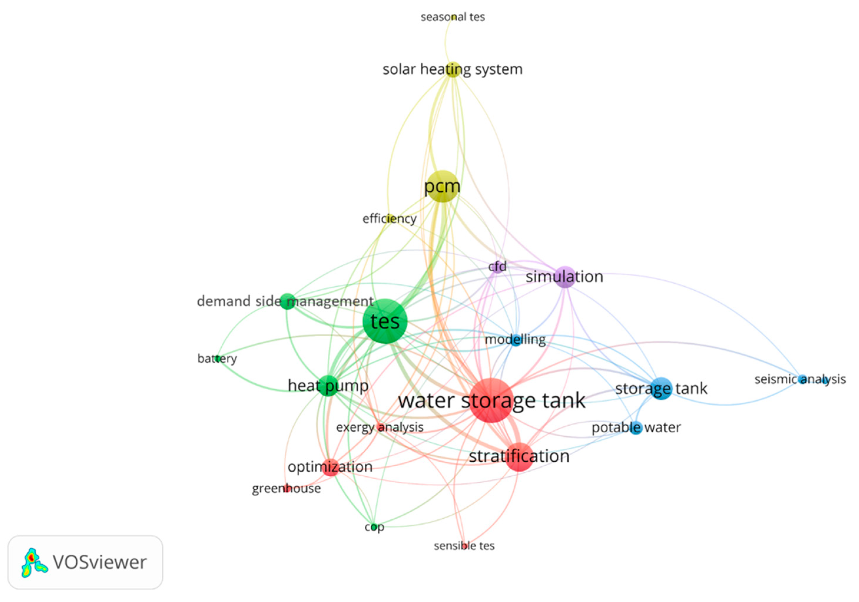 Sustainability 13 05329 g001 Sustainability 13 05329 g001