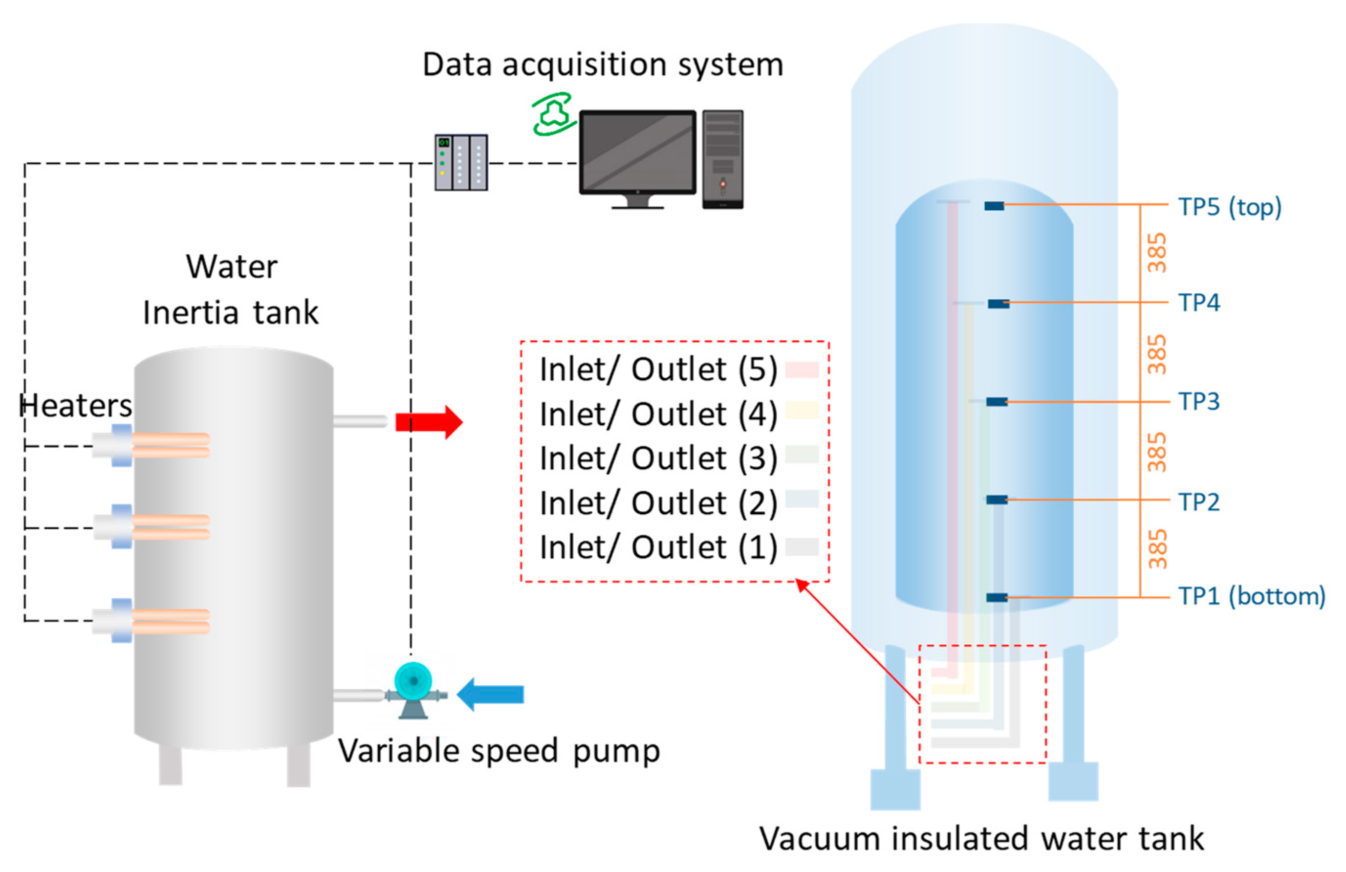 Sustainability 13 05329 g002 Sustainability 13 05329 g002