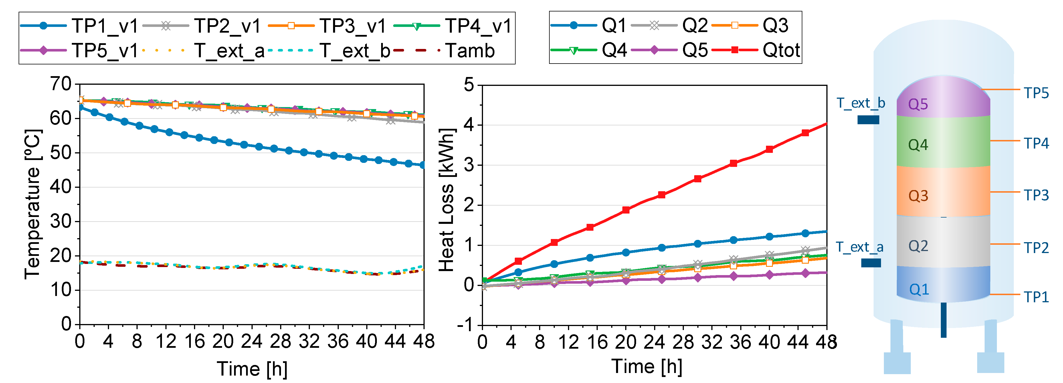 Sustainability 13 05329 g007 Sustainability 13 05329 g007
