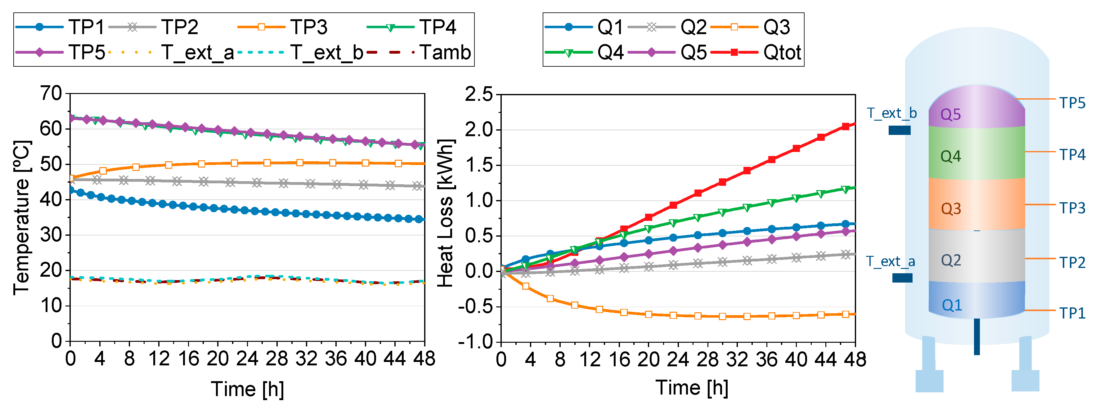 Sustainability 13 05329 g008 Sustainability 13 05329 g008