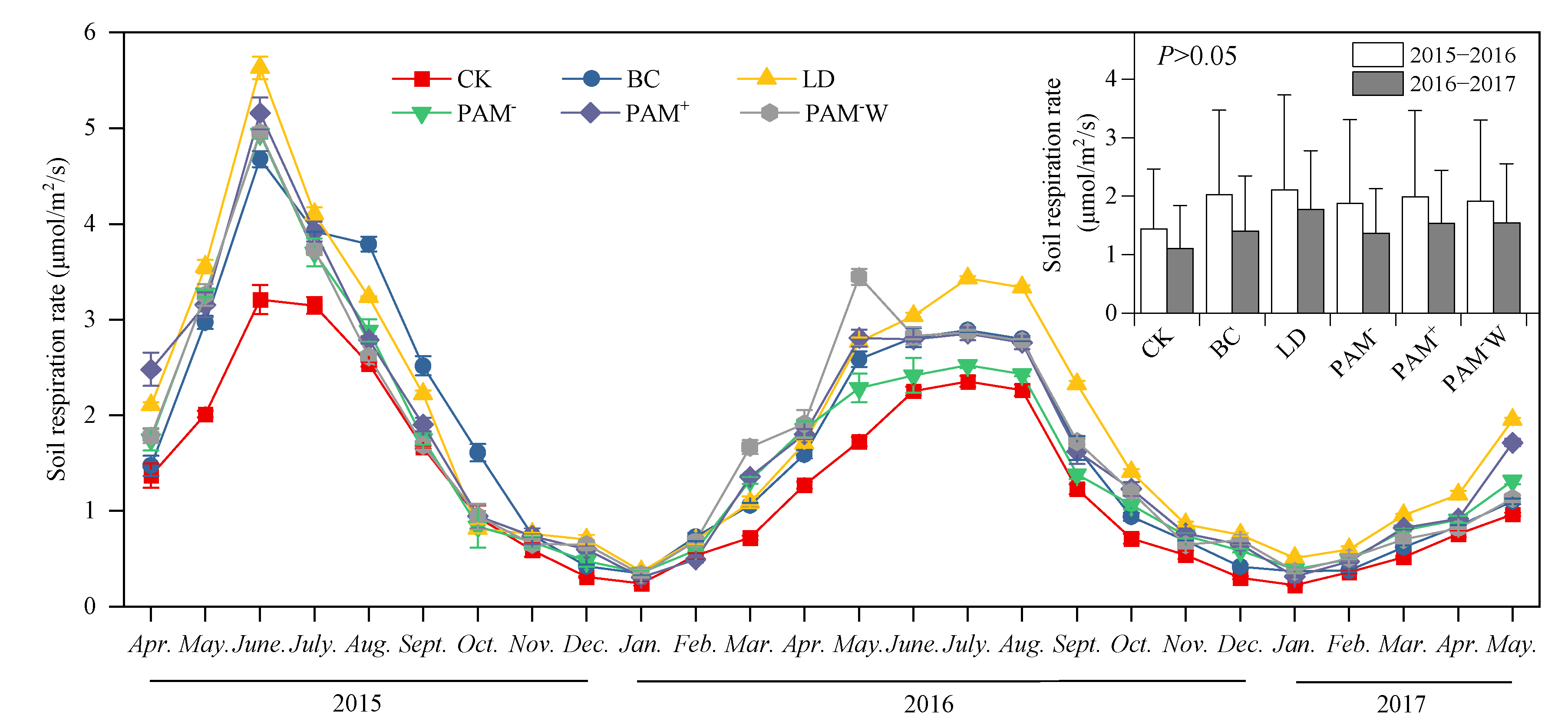 Sustainability 13 05332 g002 Sustainability 13 05332 g002