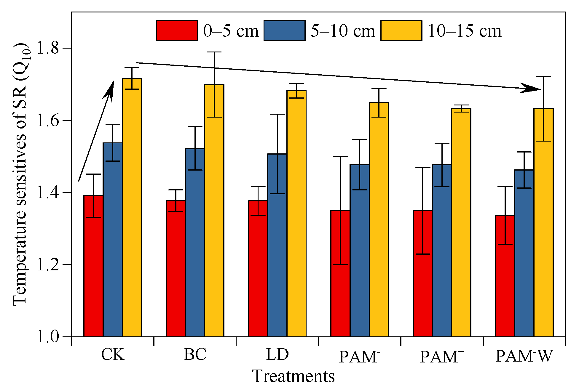 Sustainability 13 05332 g005 Sustainability 13 05332 g005