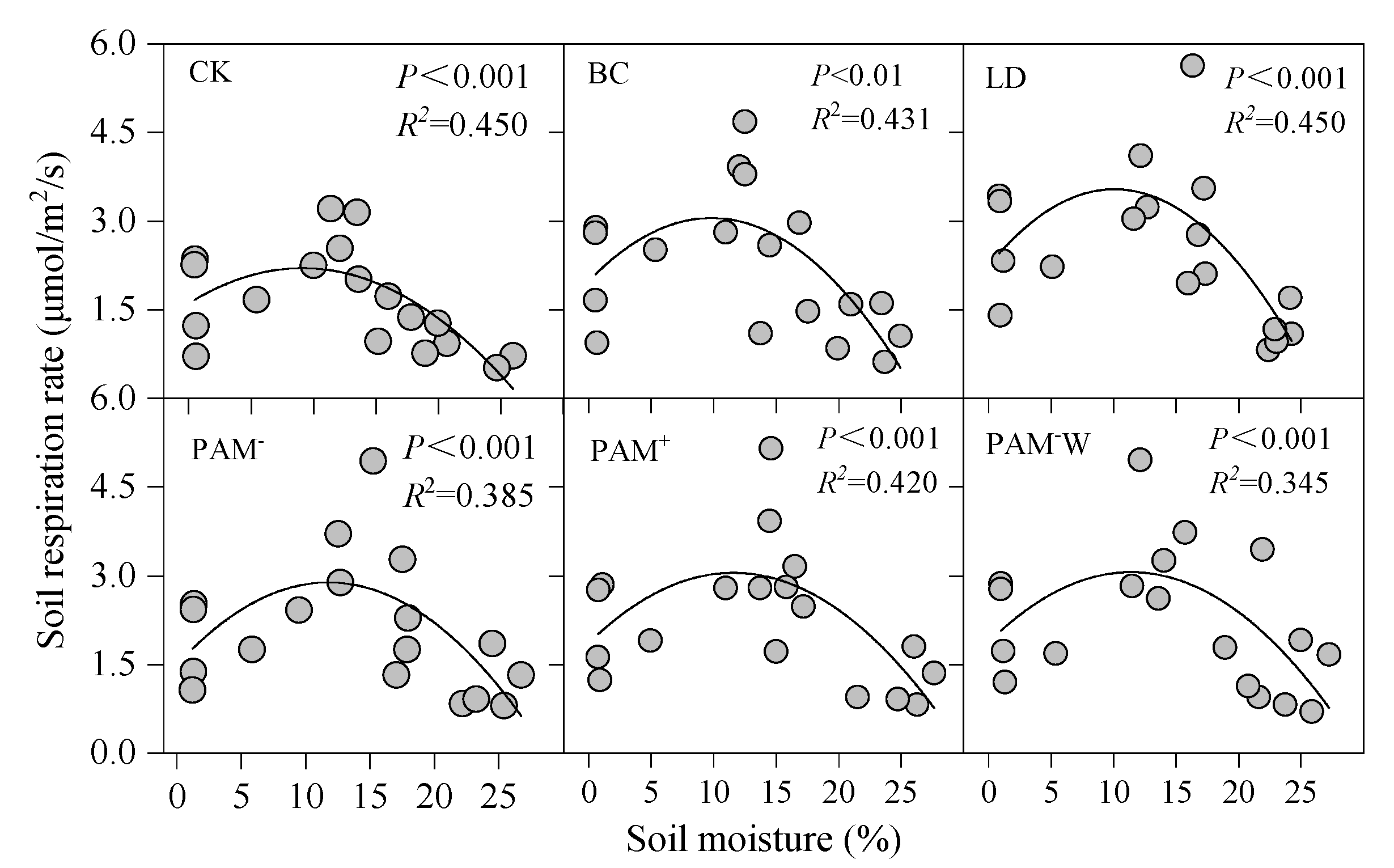 Sustainability 13 05332 g006 Sustainability 13 05332 g006