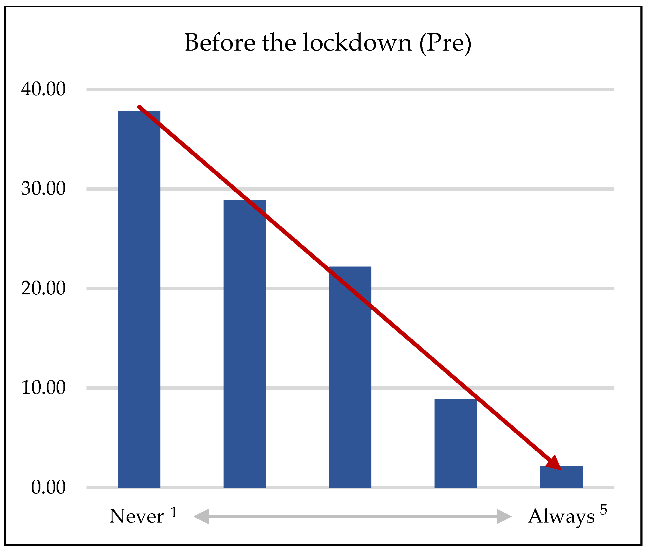 Sustainability 13 05336 g001 Sustainability 13 05336 g001