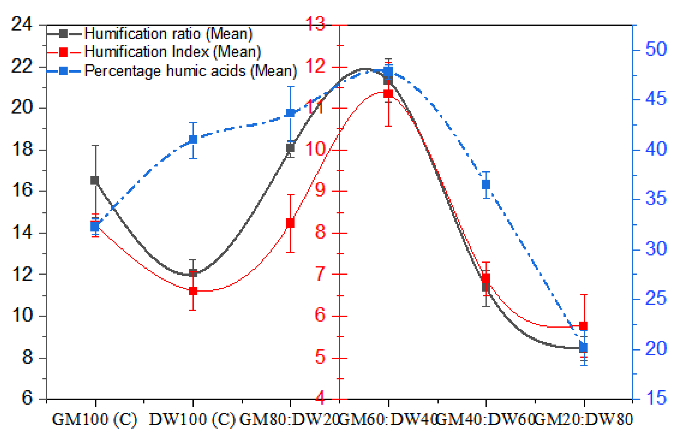 Sustainability 13 05338 g002 Sustainability 13 05338 g002
