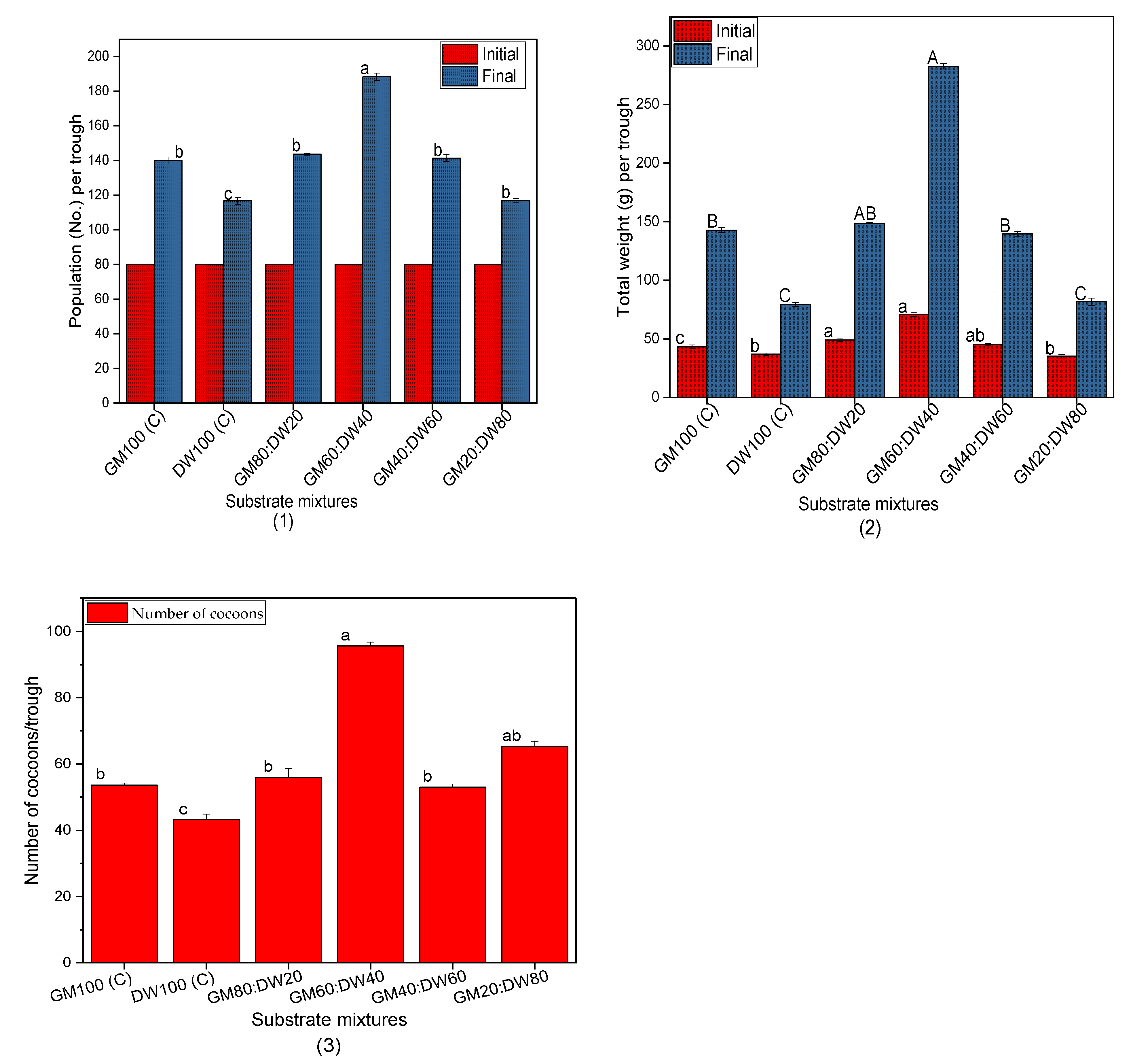 Sustainability 13 05338 g003 Sustainability 13 05338 g003