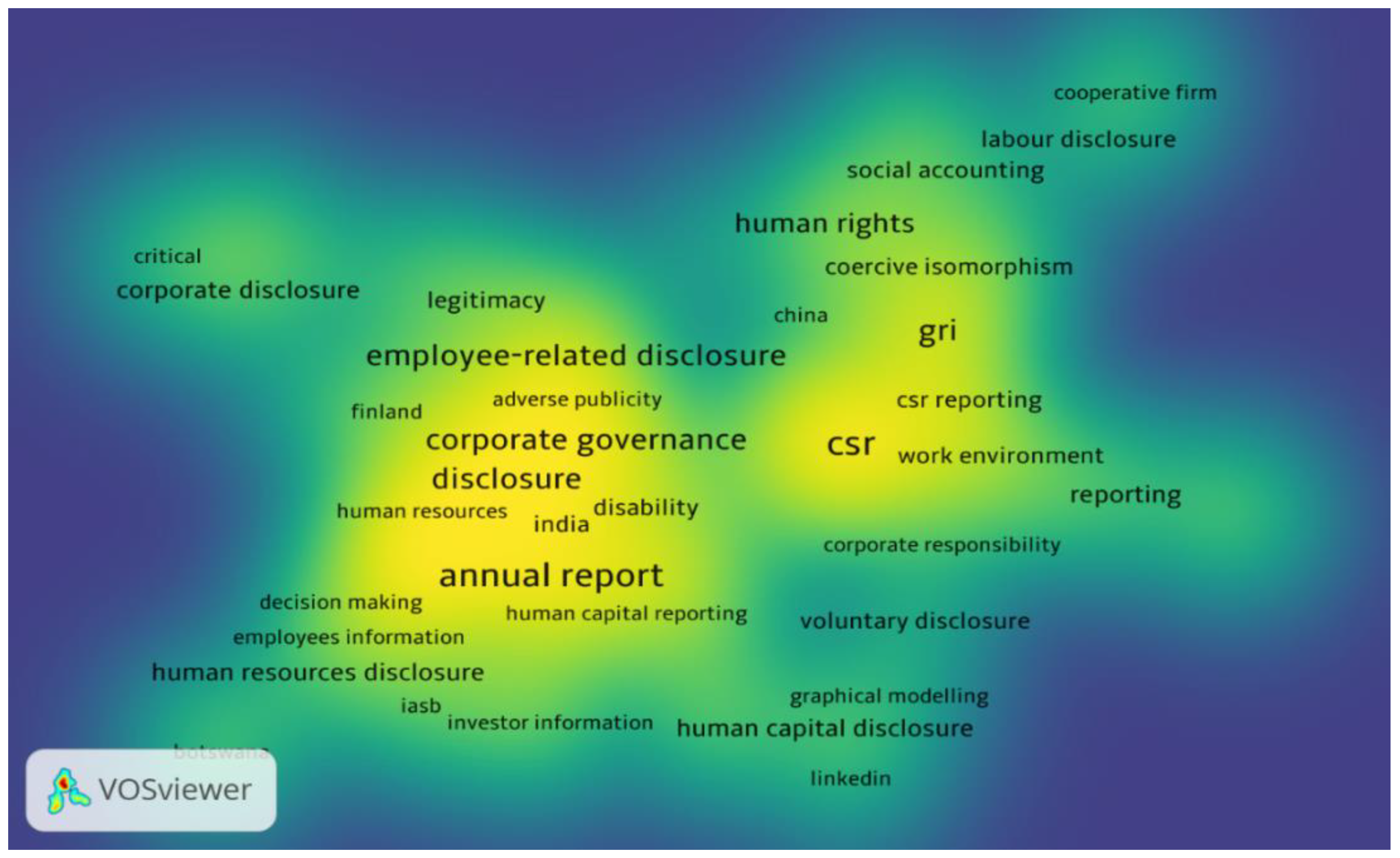 Sustainability 13 05342 g007 Sustainability 13 05342 g007