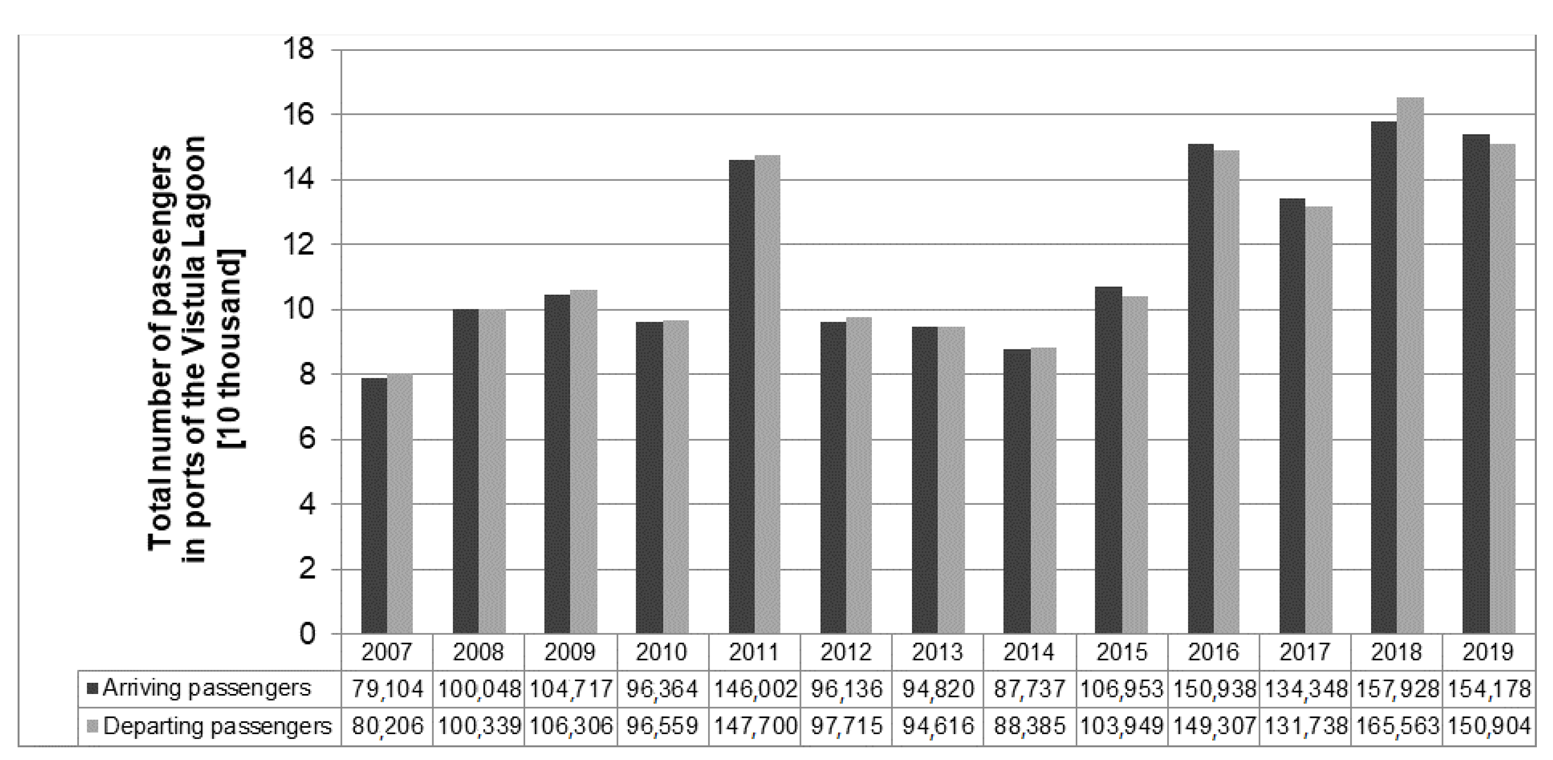 Sustainability 13 05343 g004