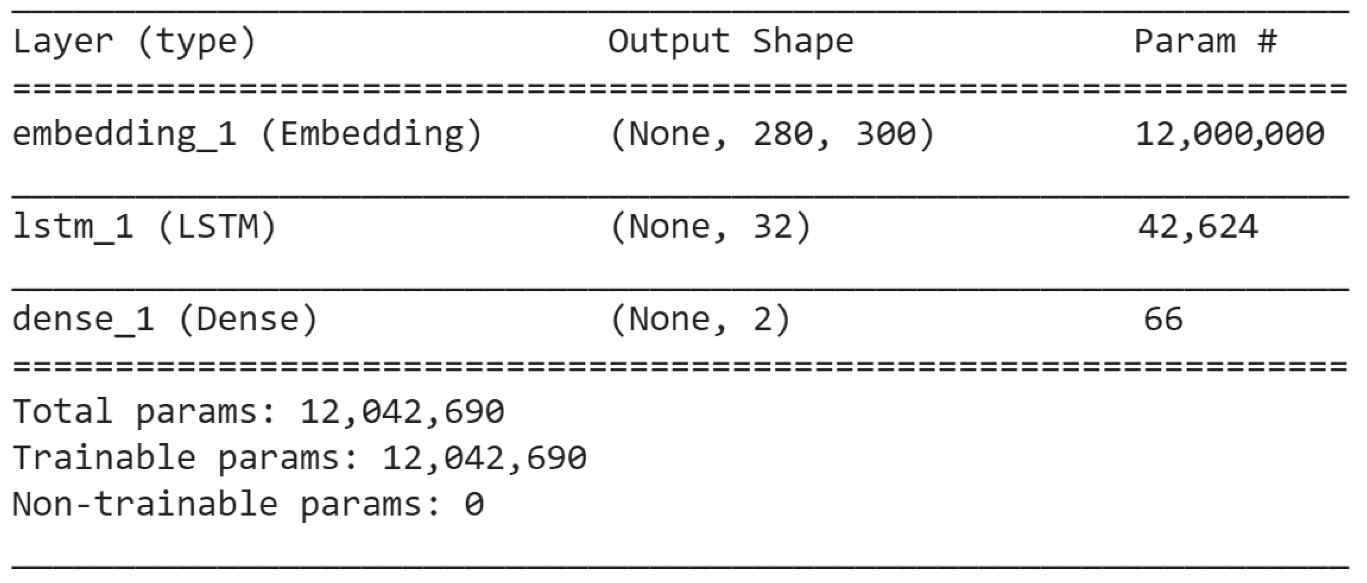 Sustainability 13 05344 g005
