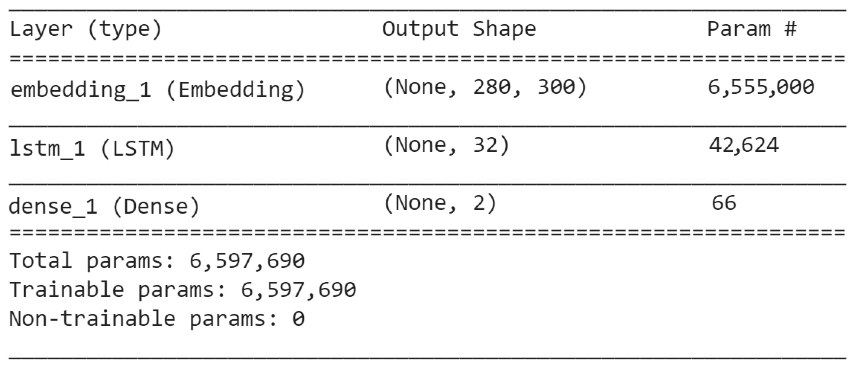 Sustainability 13 05344 g006