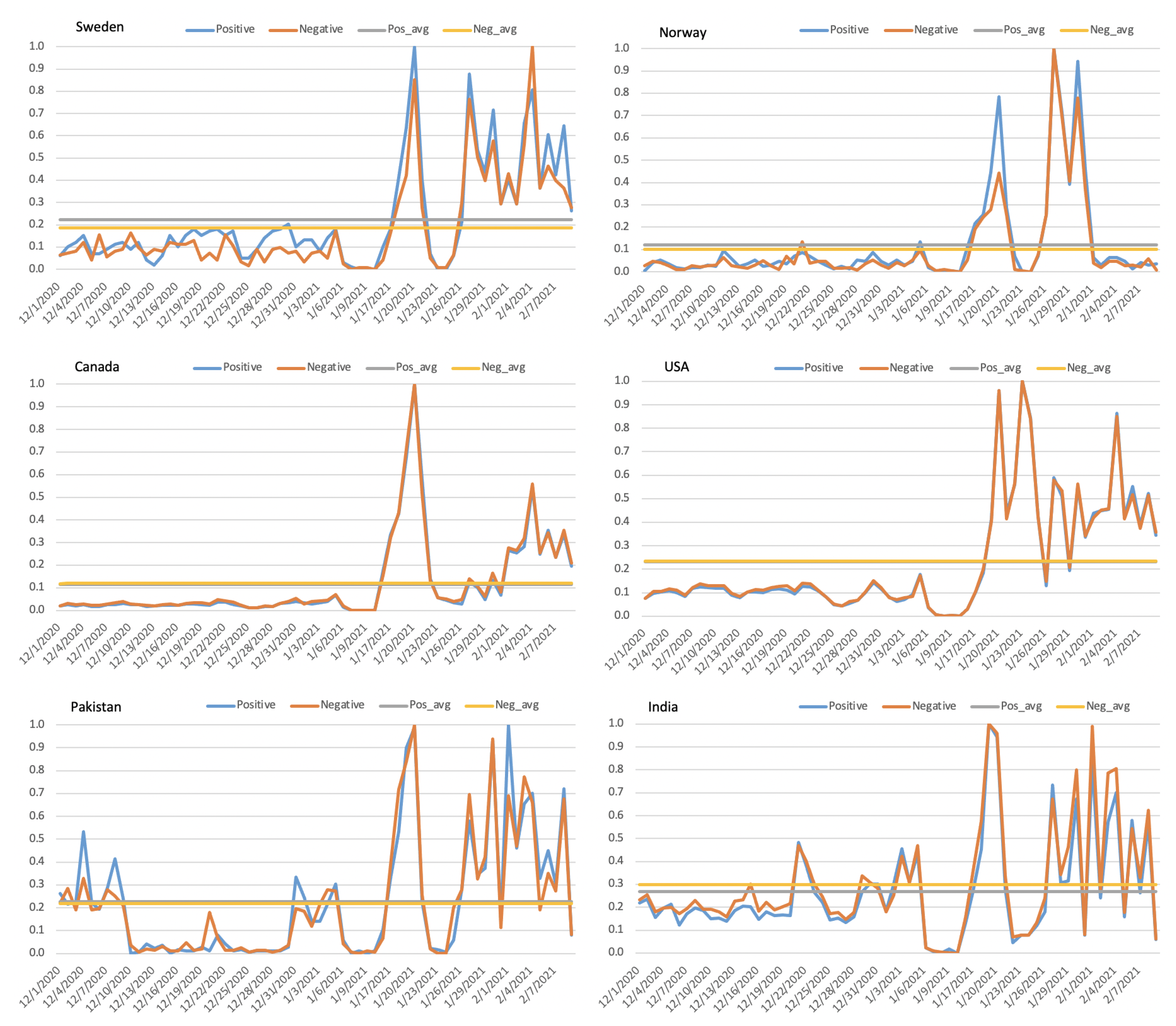 Sustainability 13 05344 g007