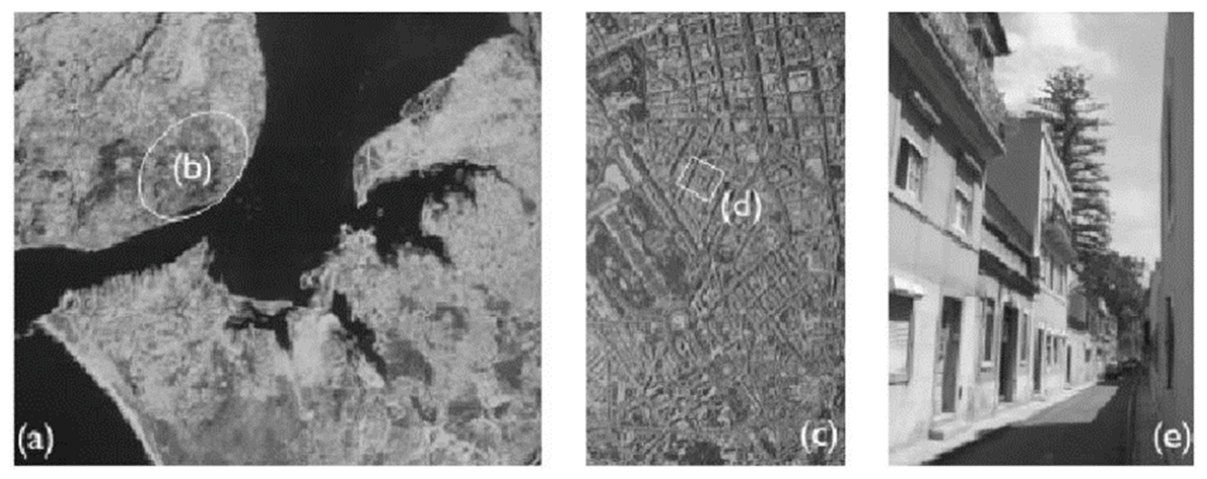 Sustainability 13 05348 g001