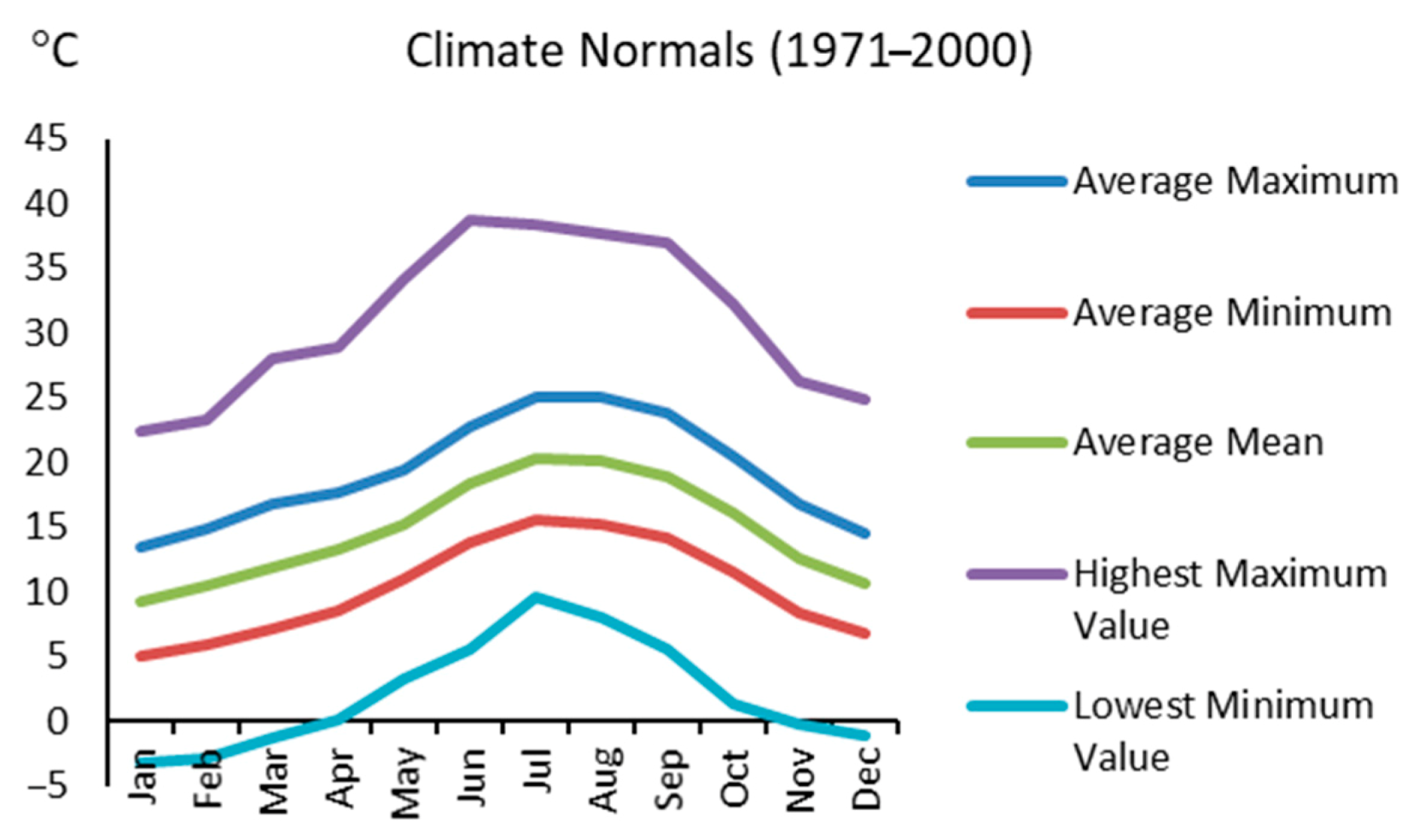 Sustainability 13 05348 g002