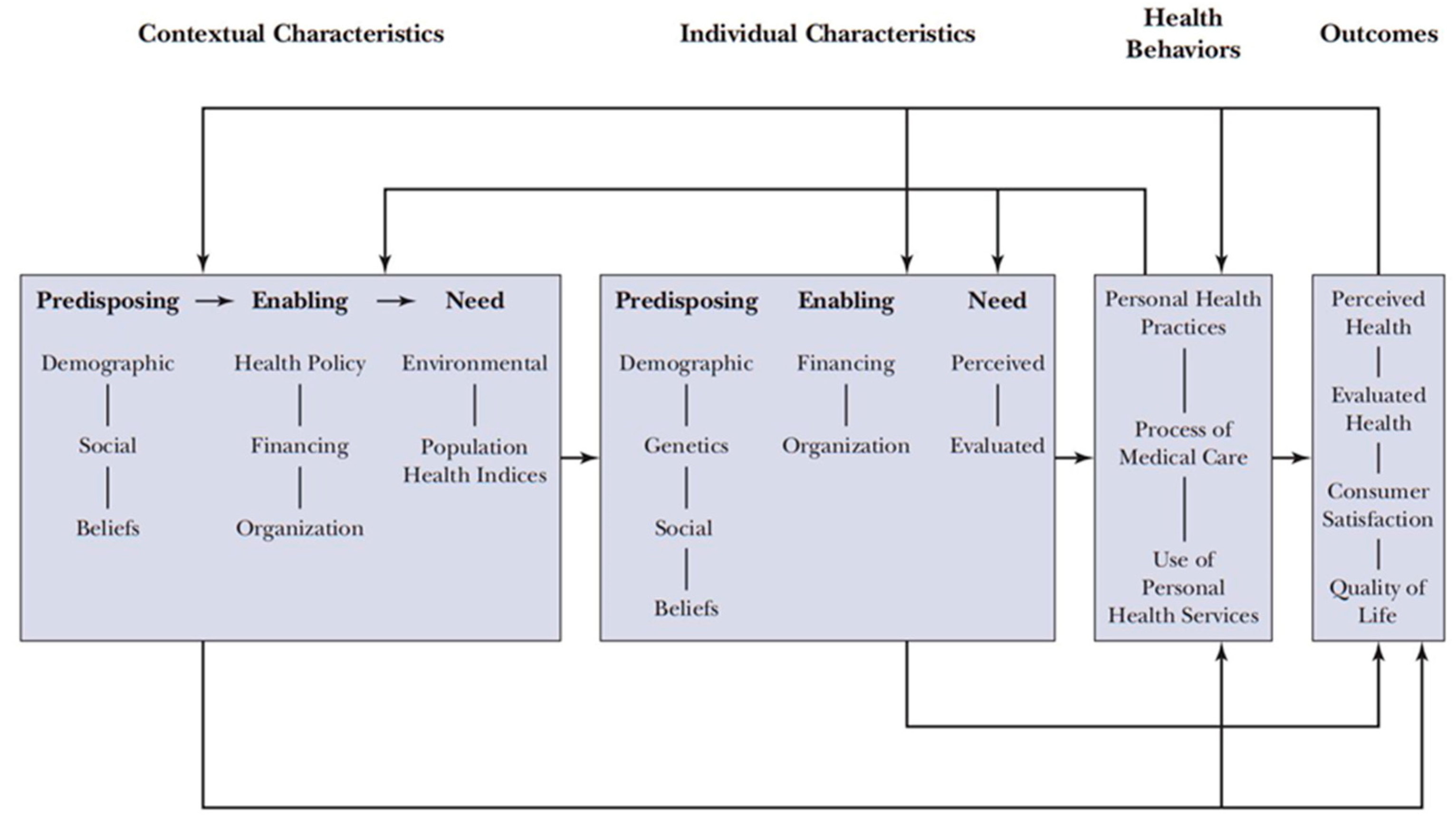 Sustainability 13 05349 g001