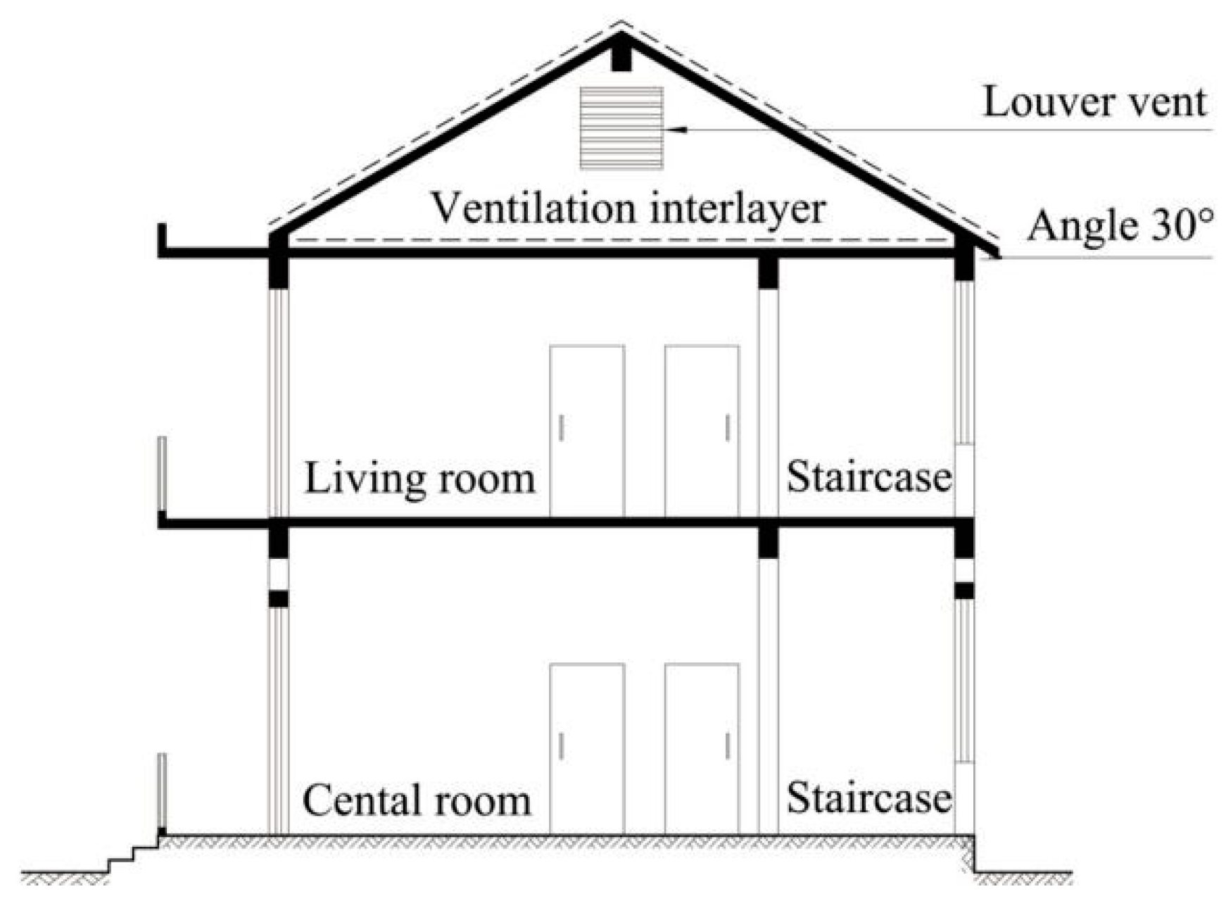 Sustainability 13 05350 g004
