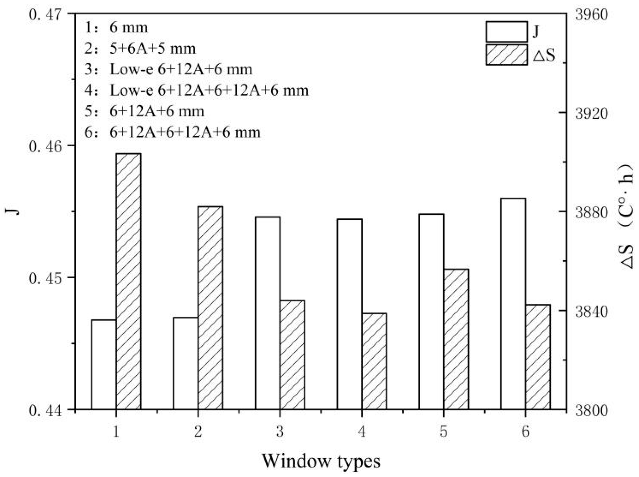 Sustainability 13 05350 g008