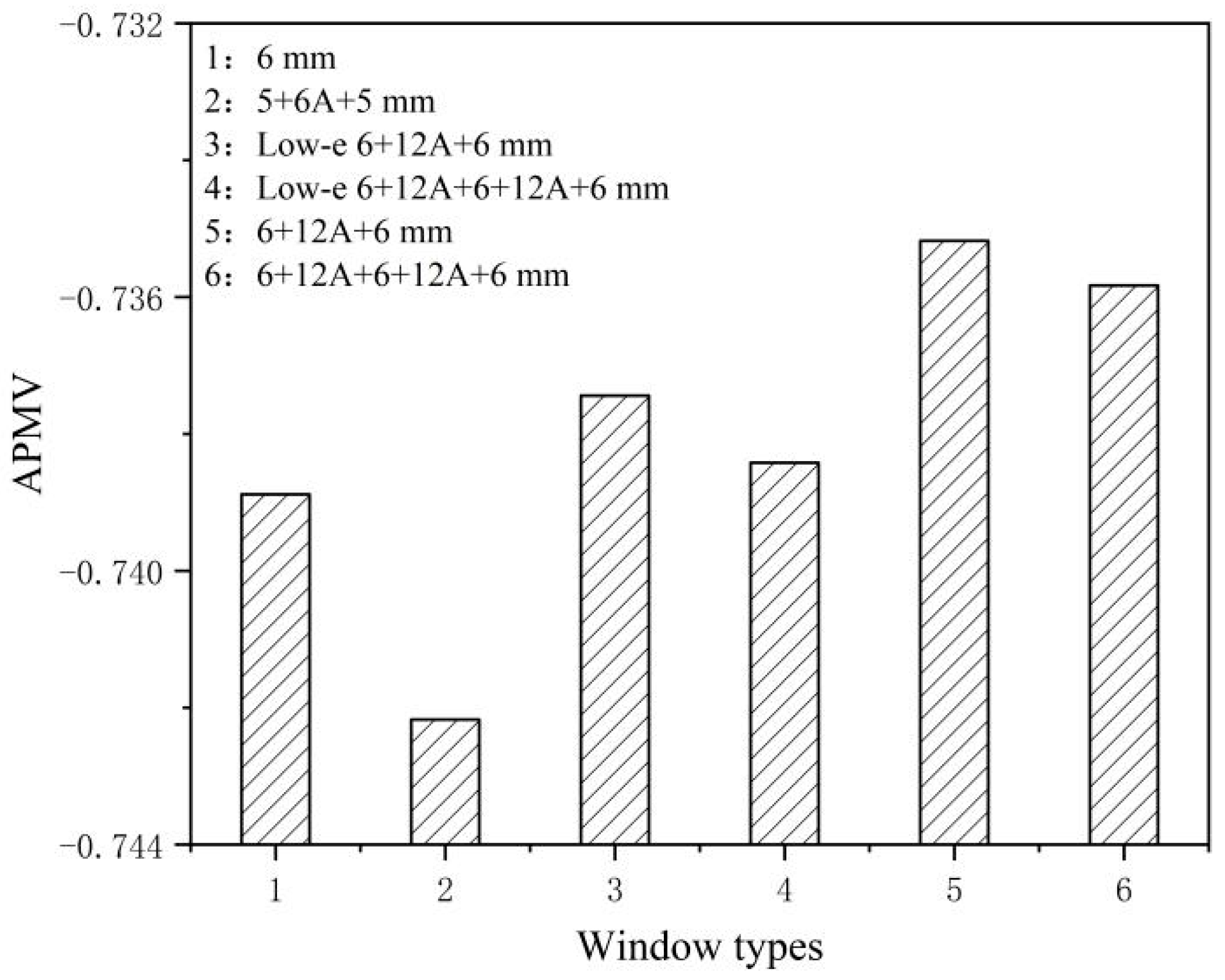 Sustainability 13 05350 g009