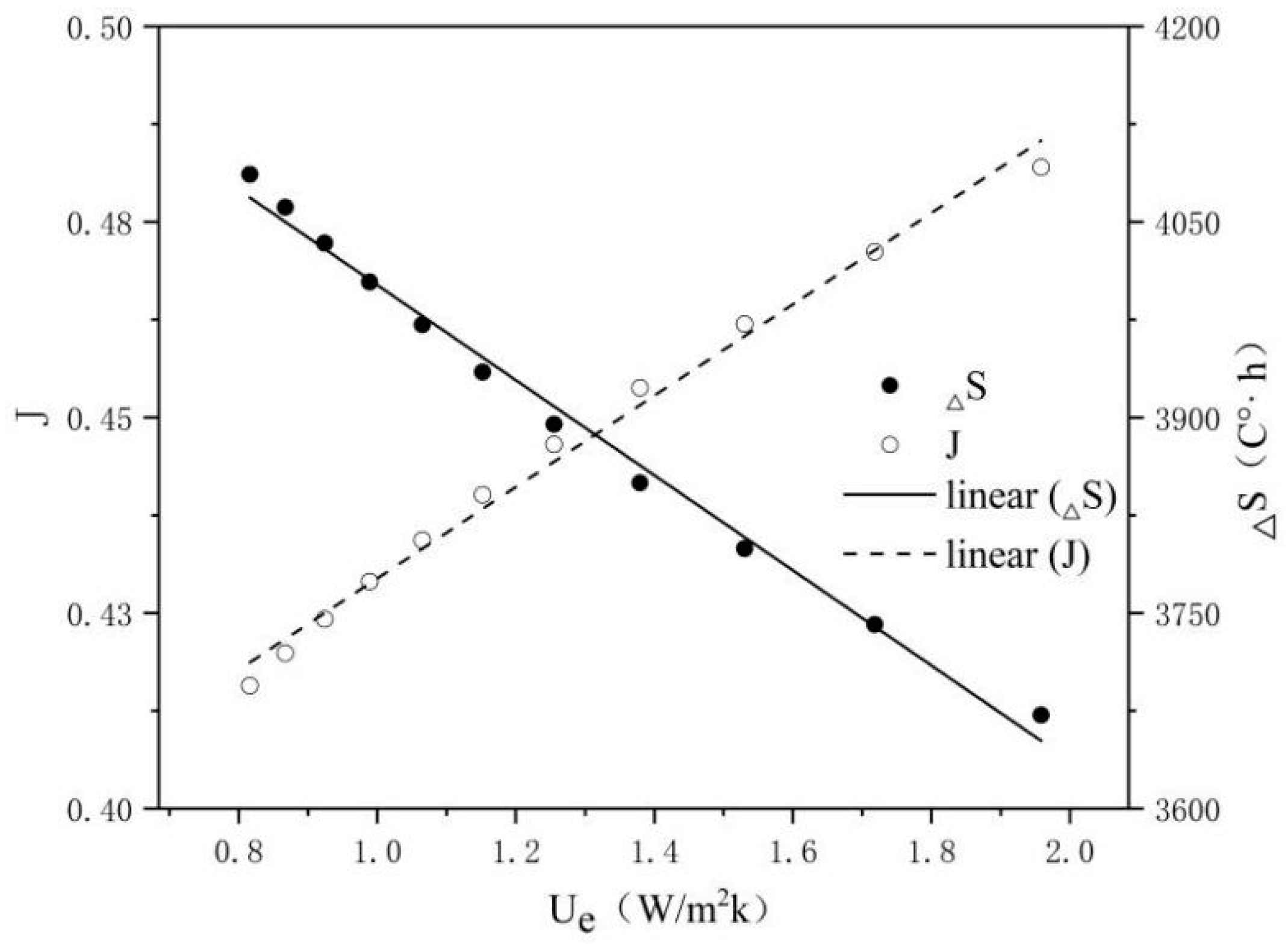 Sustainability 13 05350 g011