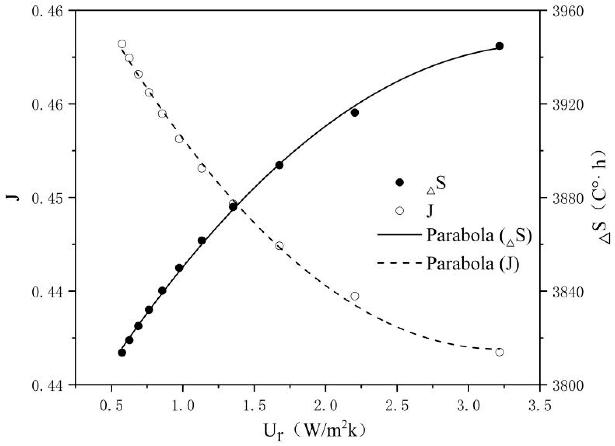 Sustainability 13 05350 g014