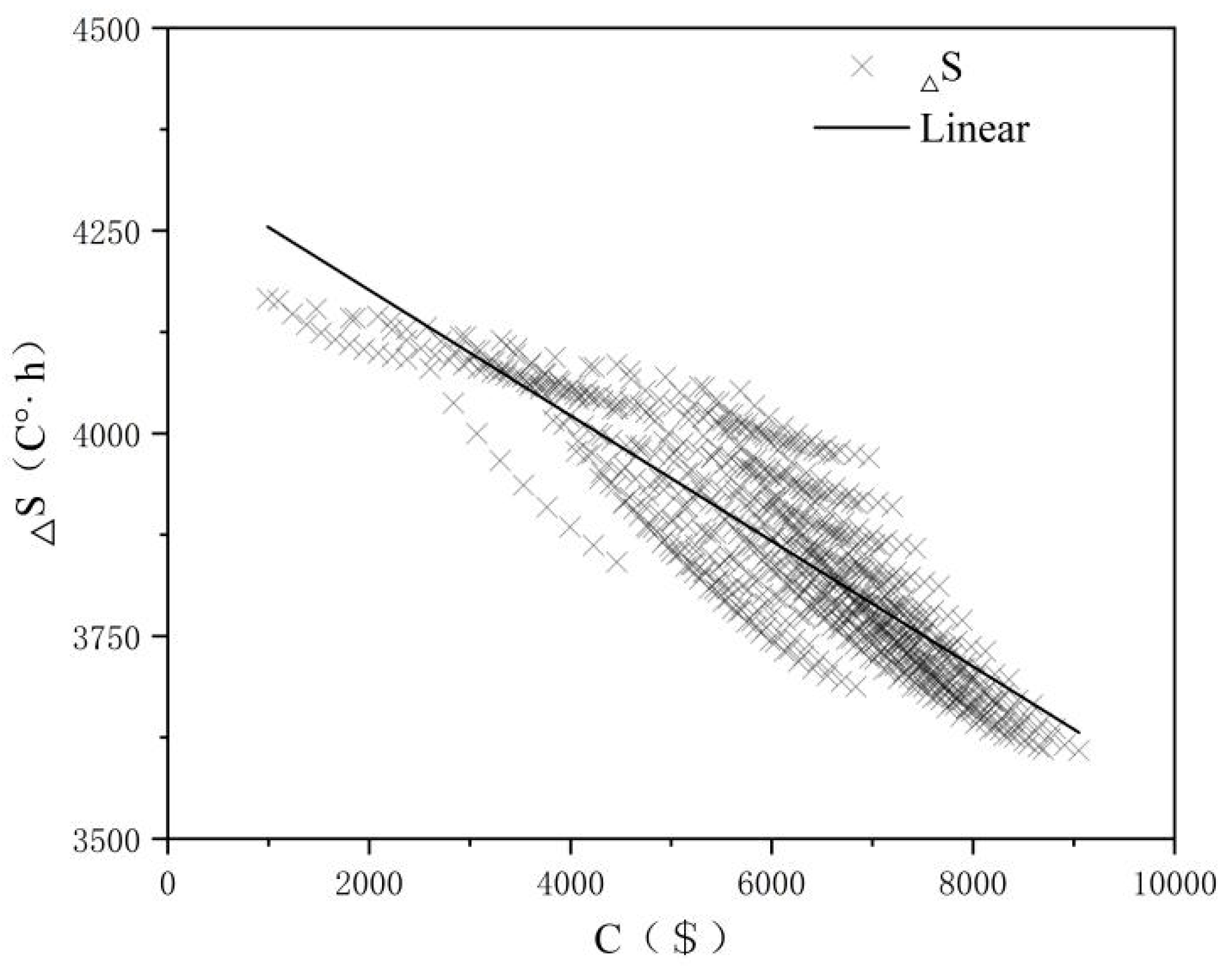 Sustainability 13 05350 g017