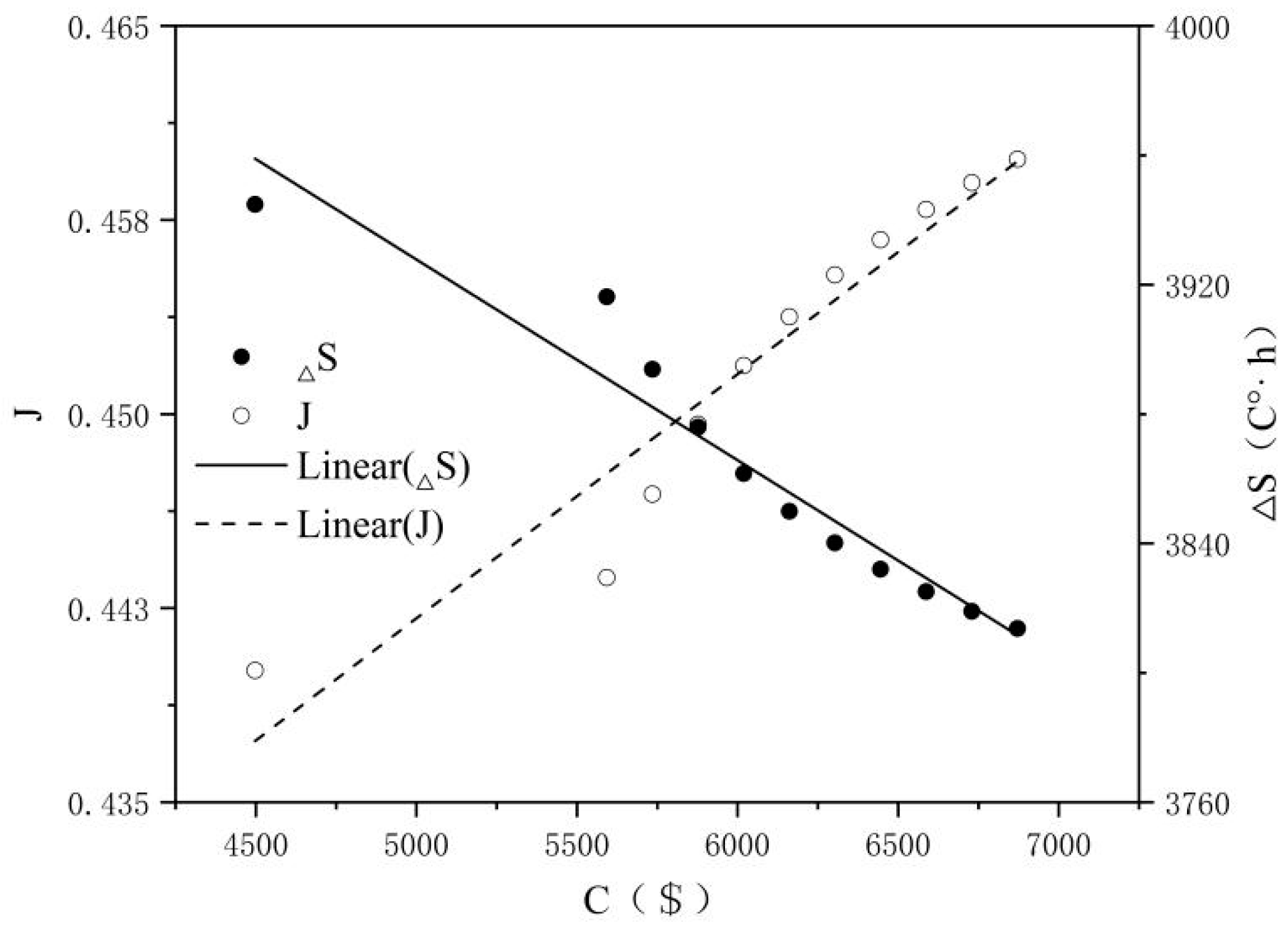 Sustainability 13 05350 g020