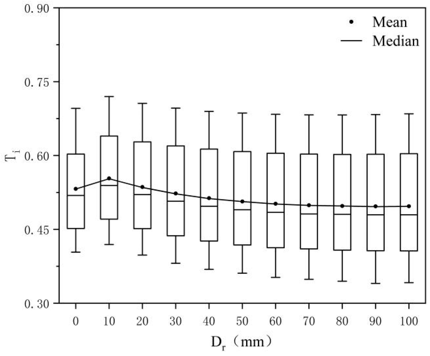 Sustainability 13 05350 g023