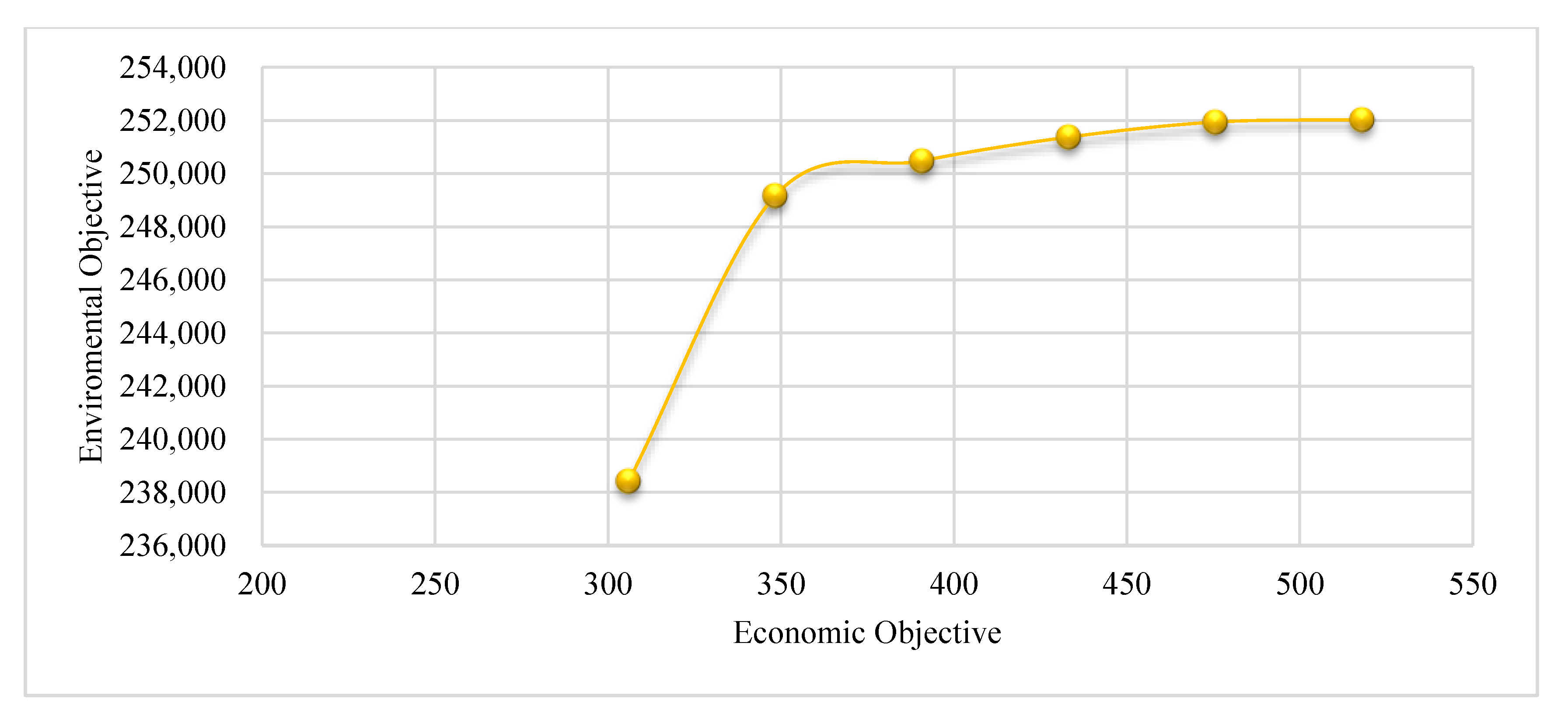 Sustainability 13 05353 g002 Sustainability 13 05353 g002