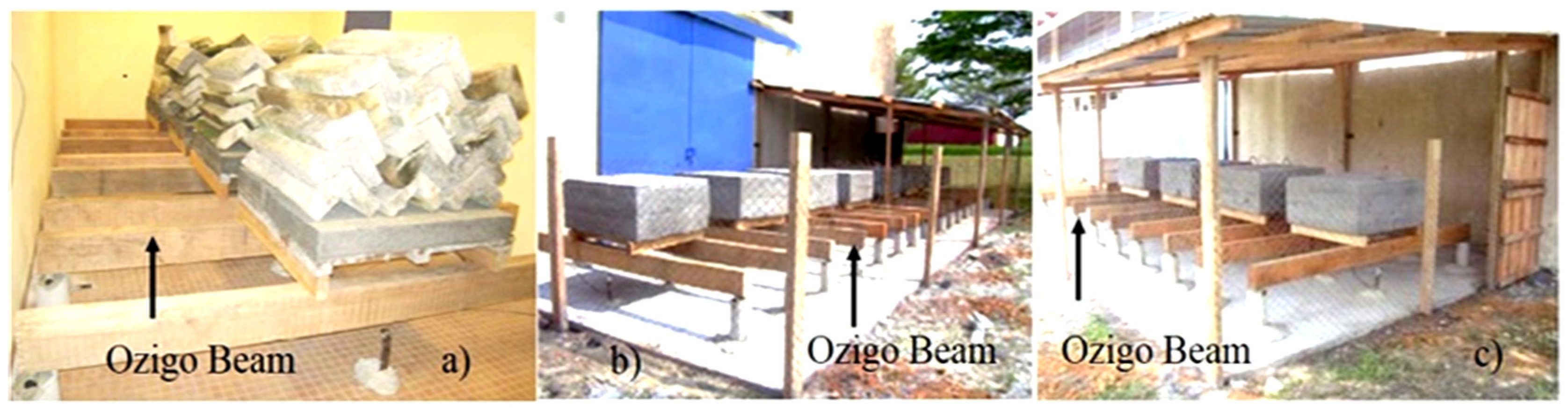 Sustainability 13 05356 g001 Sustainability 13 05356 g001