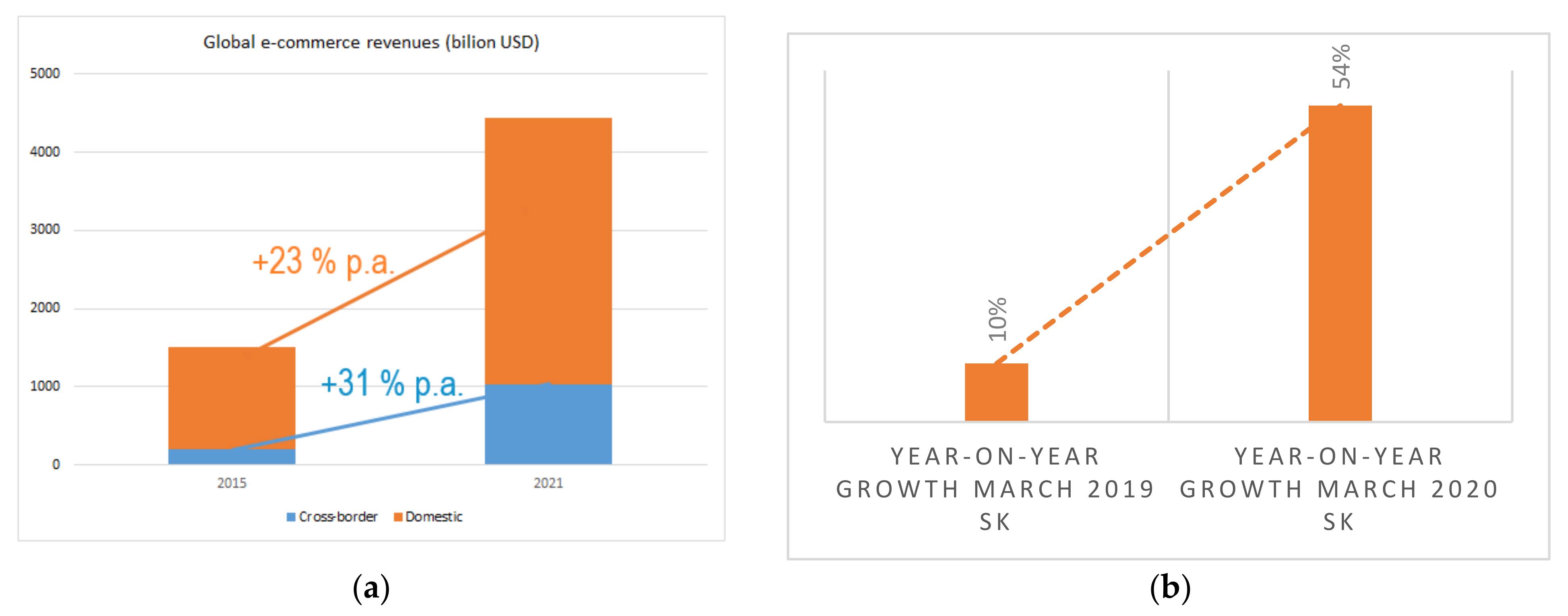 Sustainability 13 05357 g001