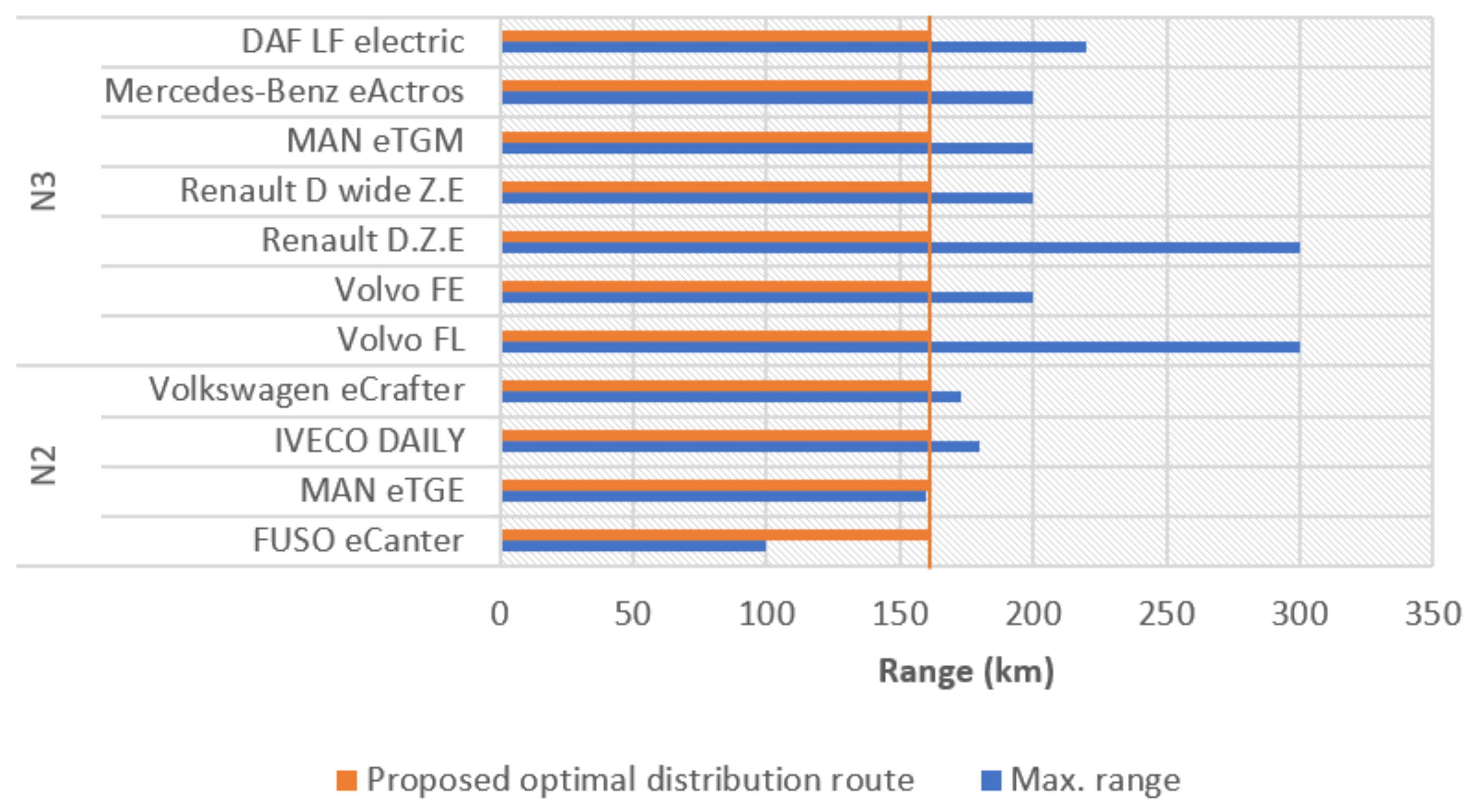 Sustainability 13 05357 g005