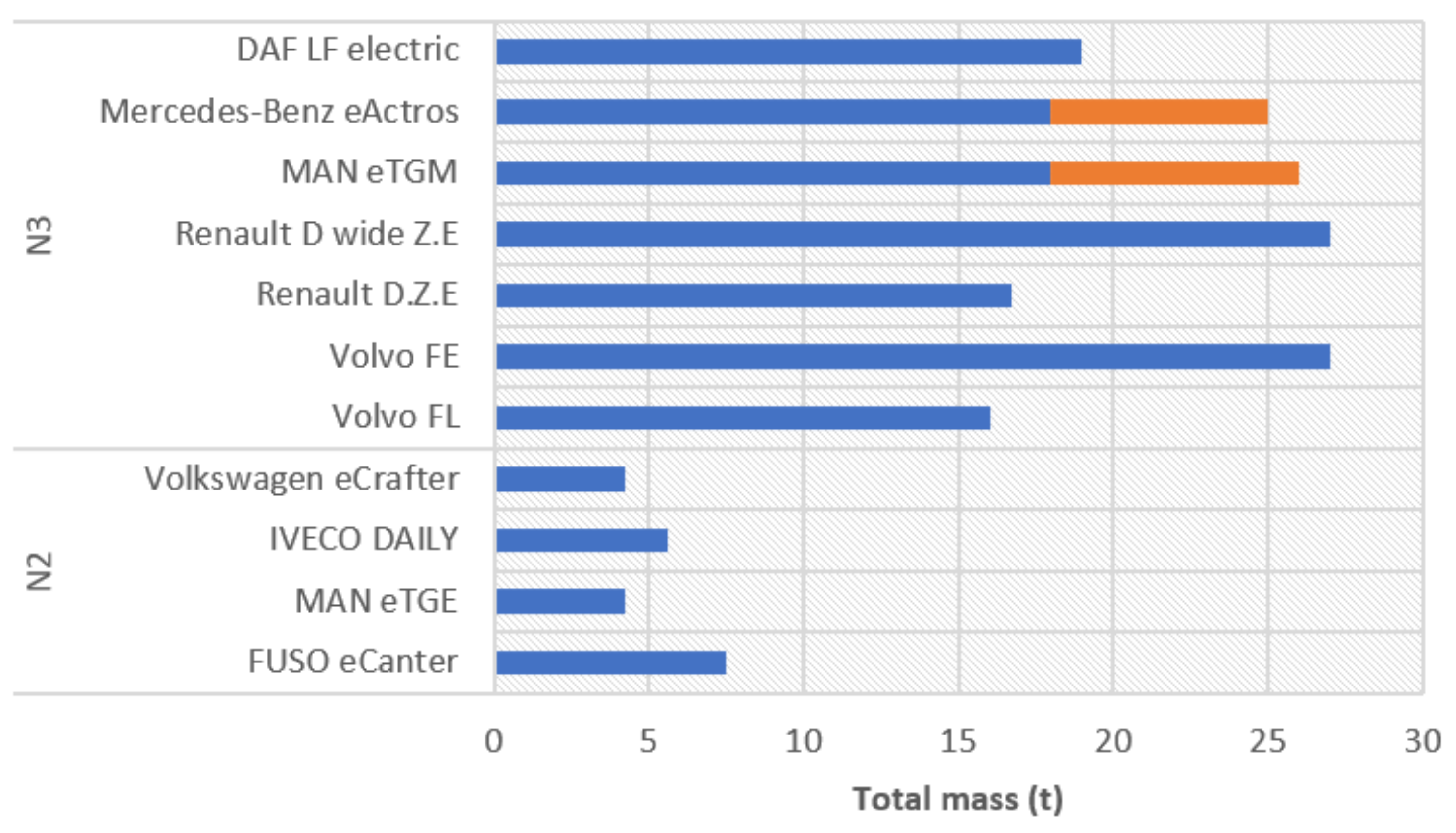 Sustainability 13 05357 g006