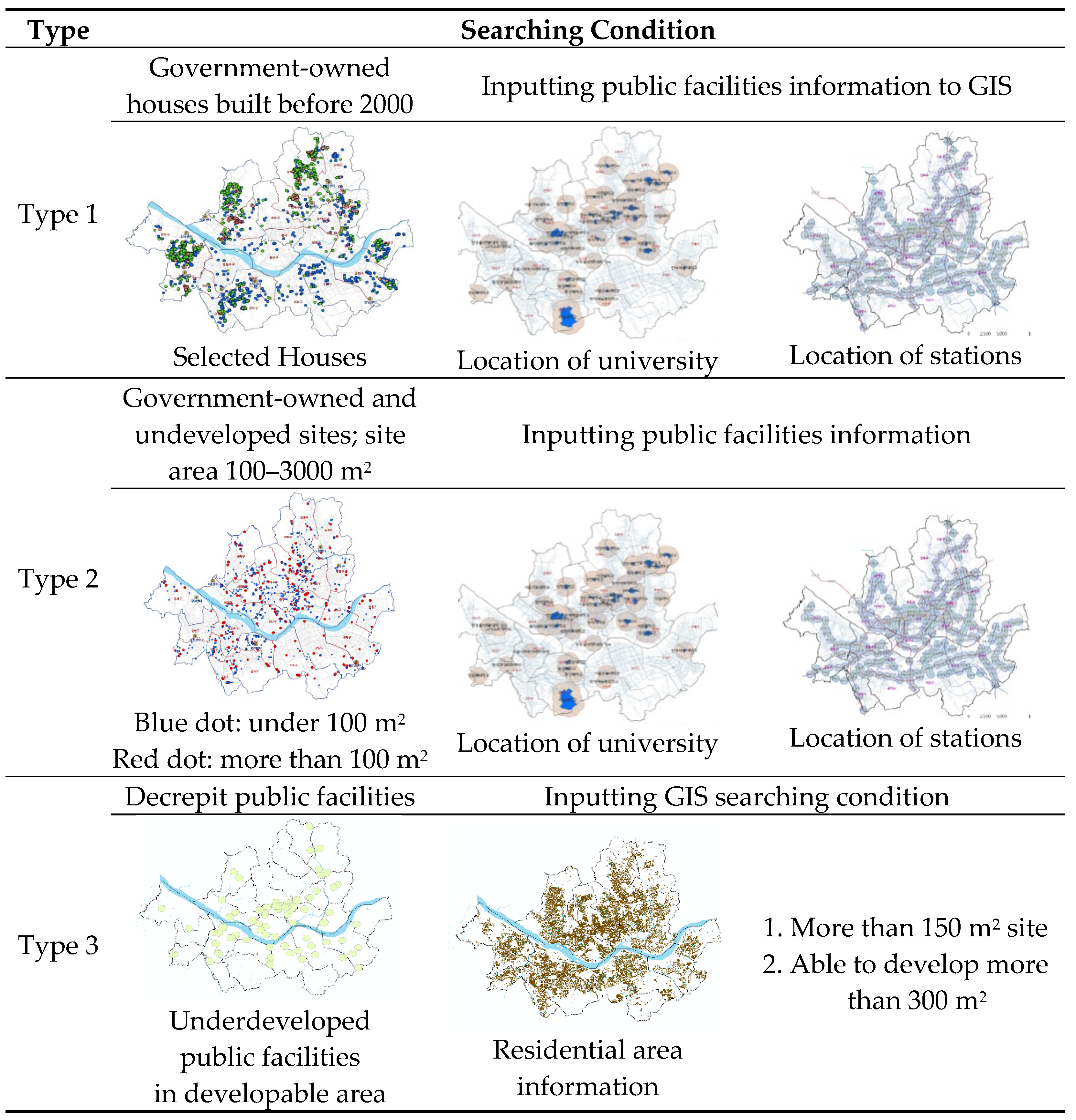 Sustainability 13 05361 g002