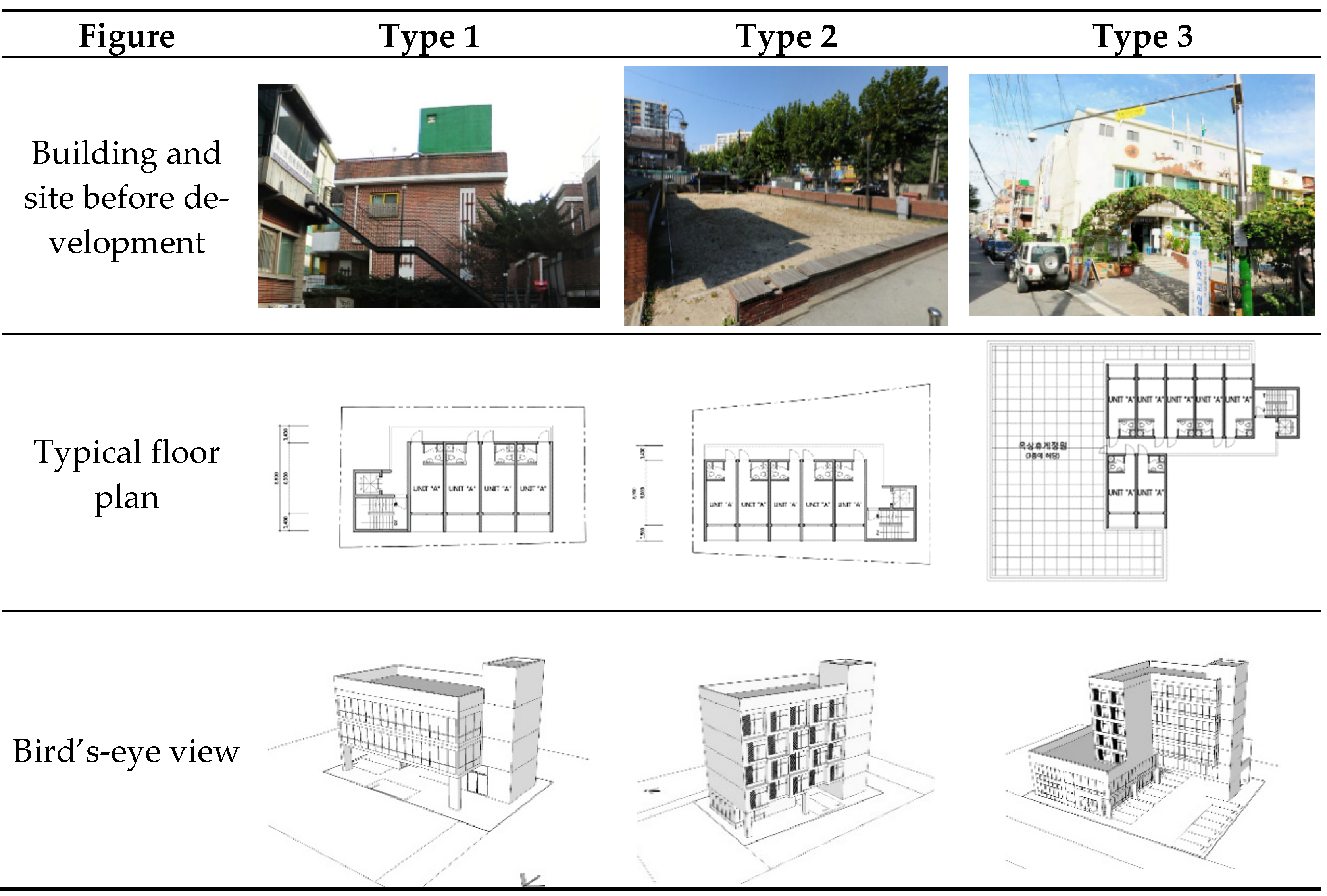 Sustainability 13 05361 g004